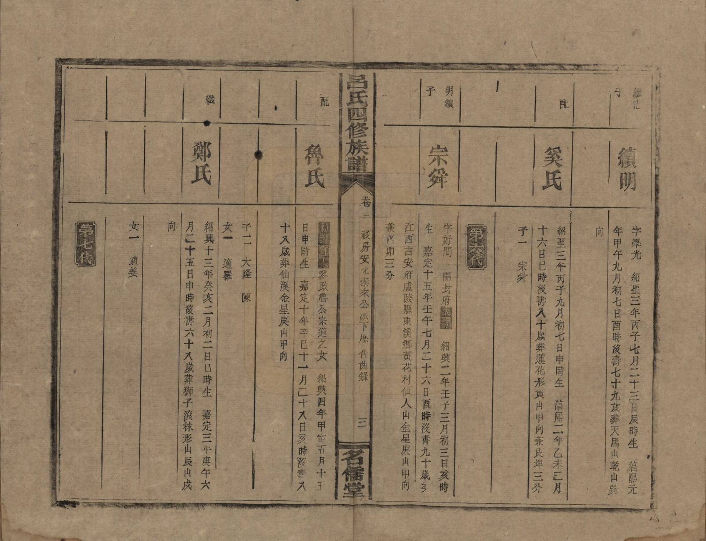 GTJP1048.吕.湖南邵阳.邵东吕氏四修族谱.民国18年(1929)_013.pdf_第3页