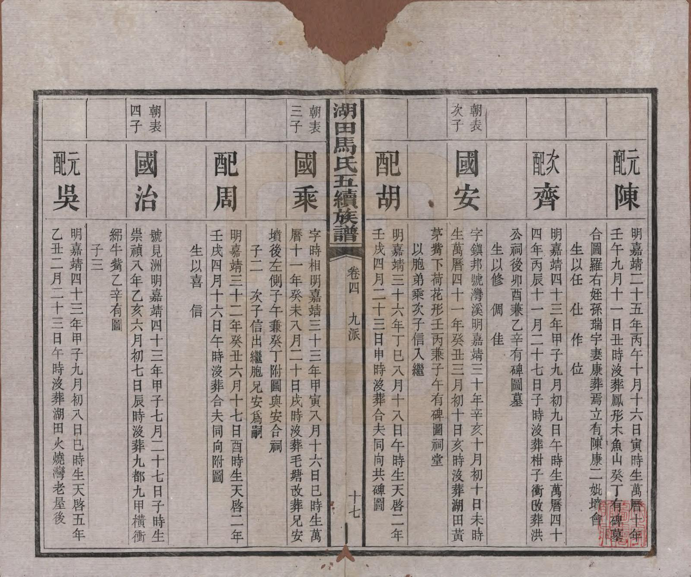 GTJP1060.马.湖南.湖田马氏五修族谱.民国23年[1934]_004.pdf_第1页