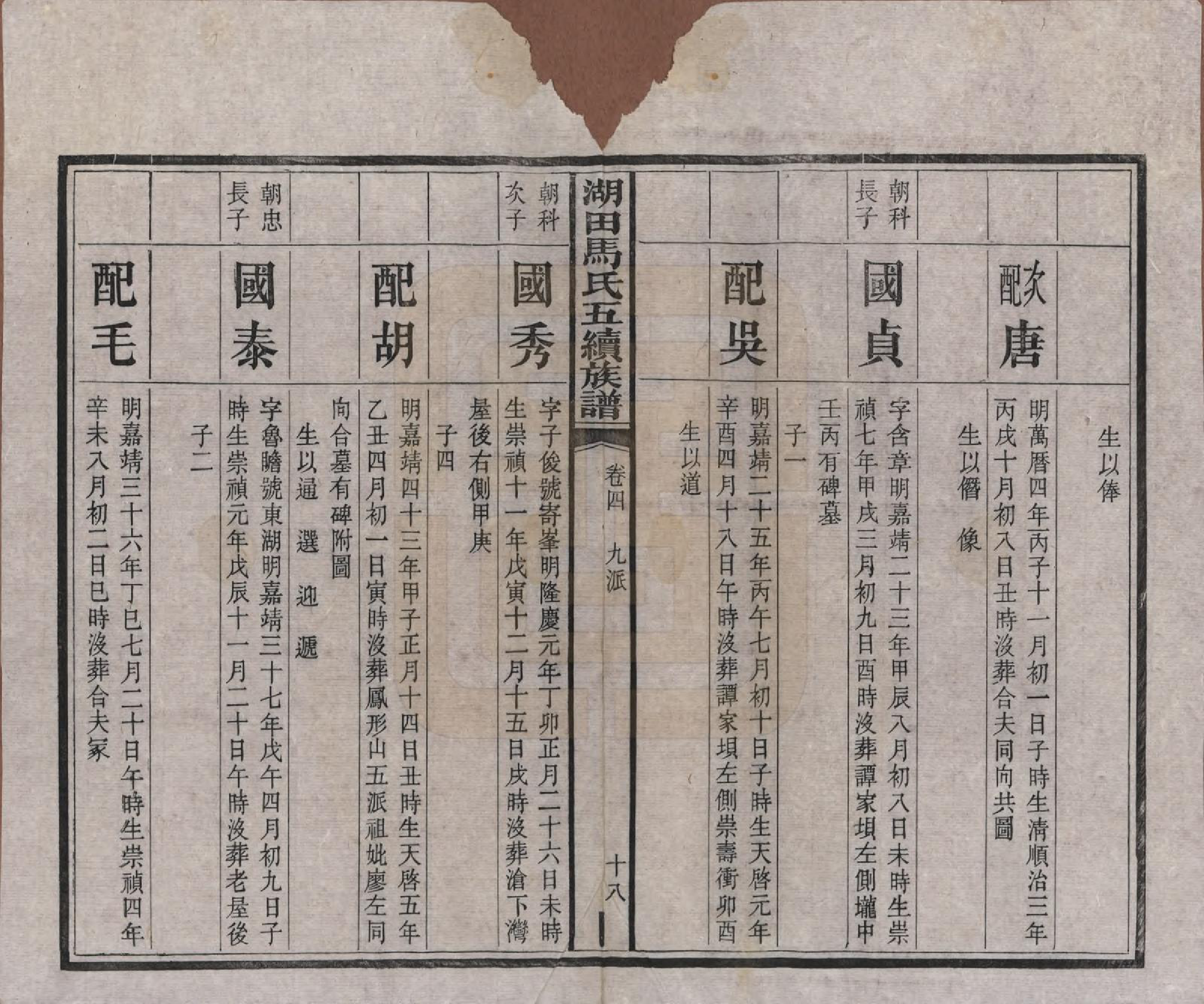 GTJP1060.马.湖南.湖田马氏五修族谱.民国23年[1934]_004.pdf_第2页