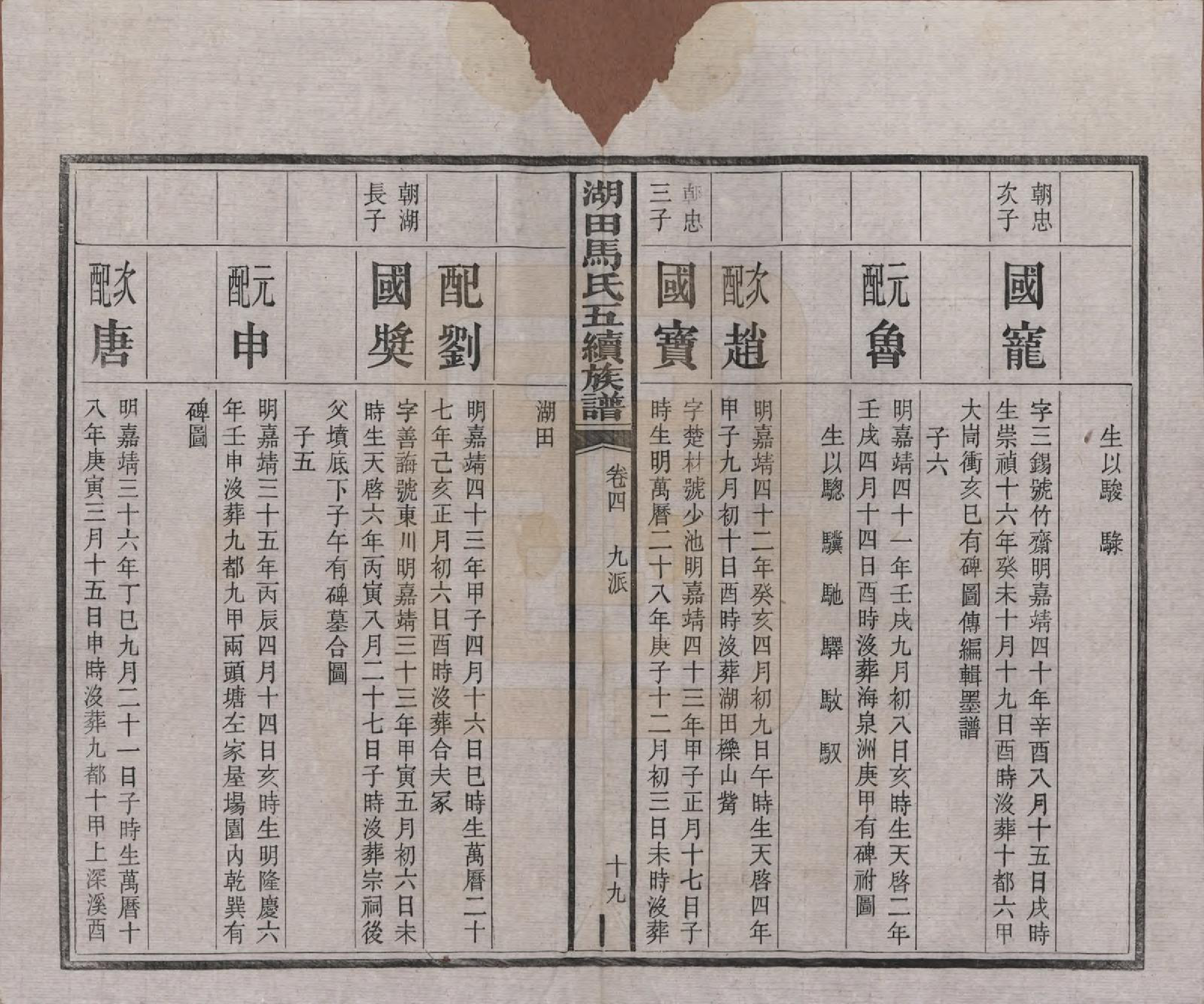 GTJP1060.马.湖南.湖田马氏五修族谱.民国23年[1934]_004.pdf_第3页