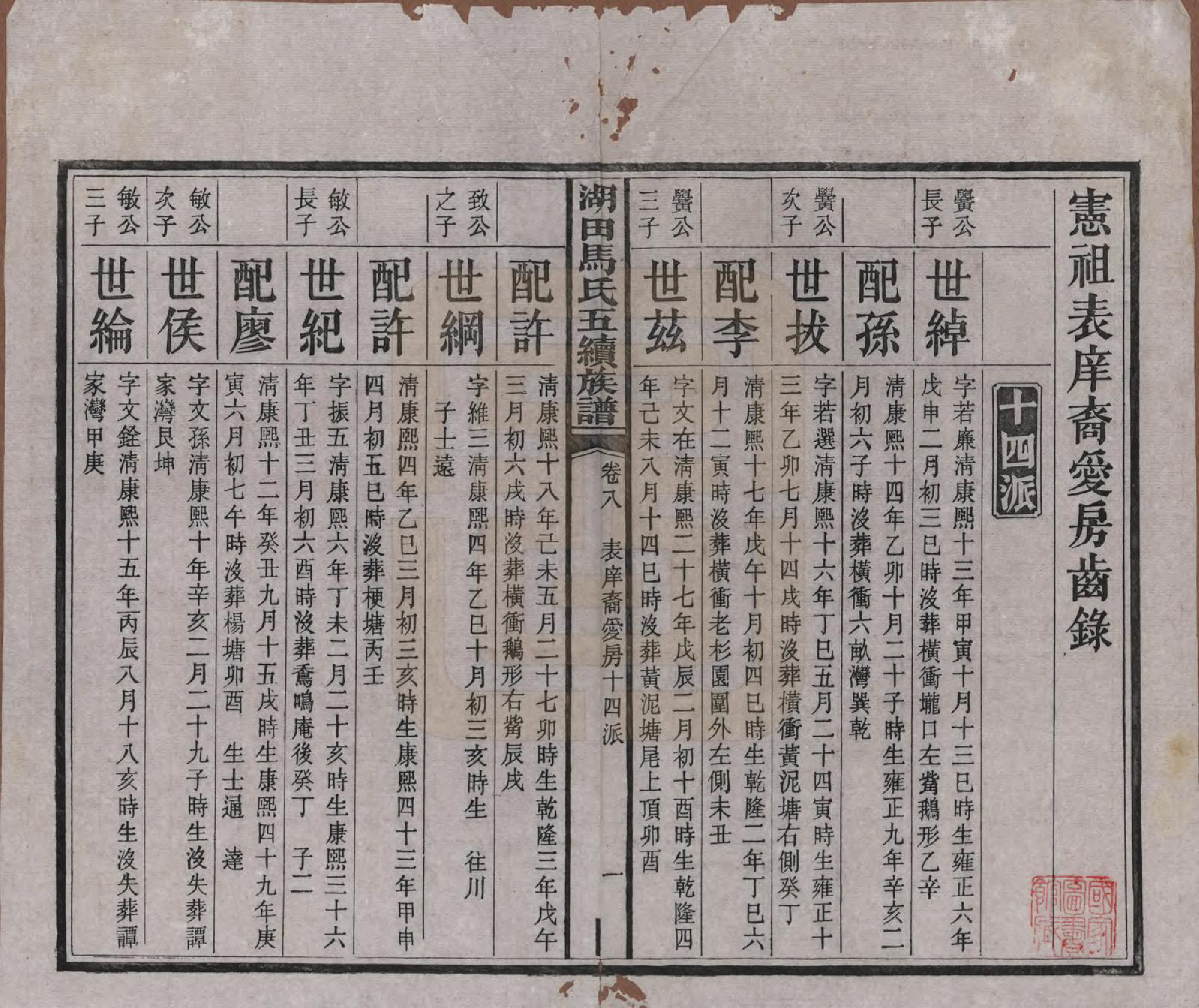 GTJP1060.马.湖南.湖田马氏五修族谱.民国23年[1934]_008.pdf_第1页