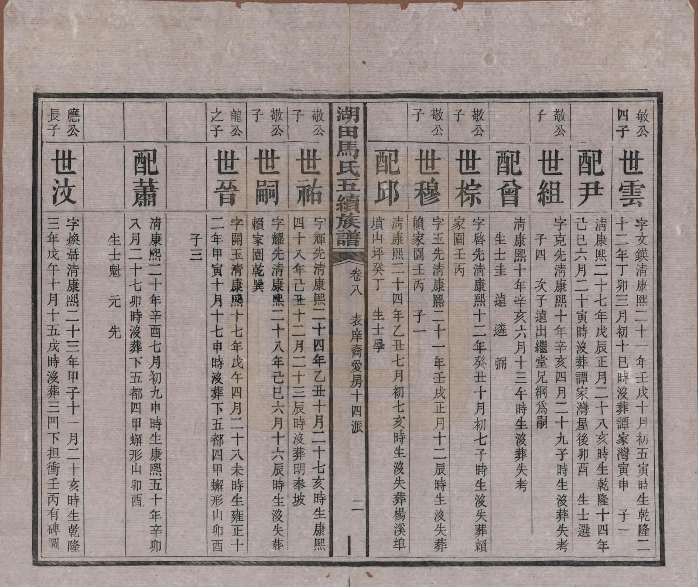 GTJP1060.马.湖南.湖田马氏五修族谱.民国23年[1934]_008.pdf_第2页