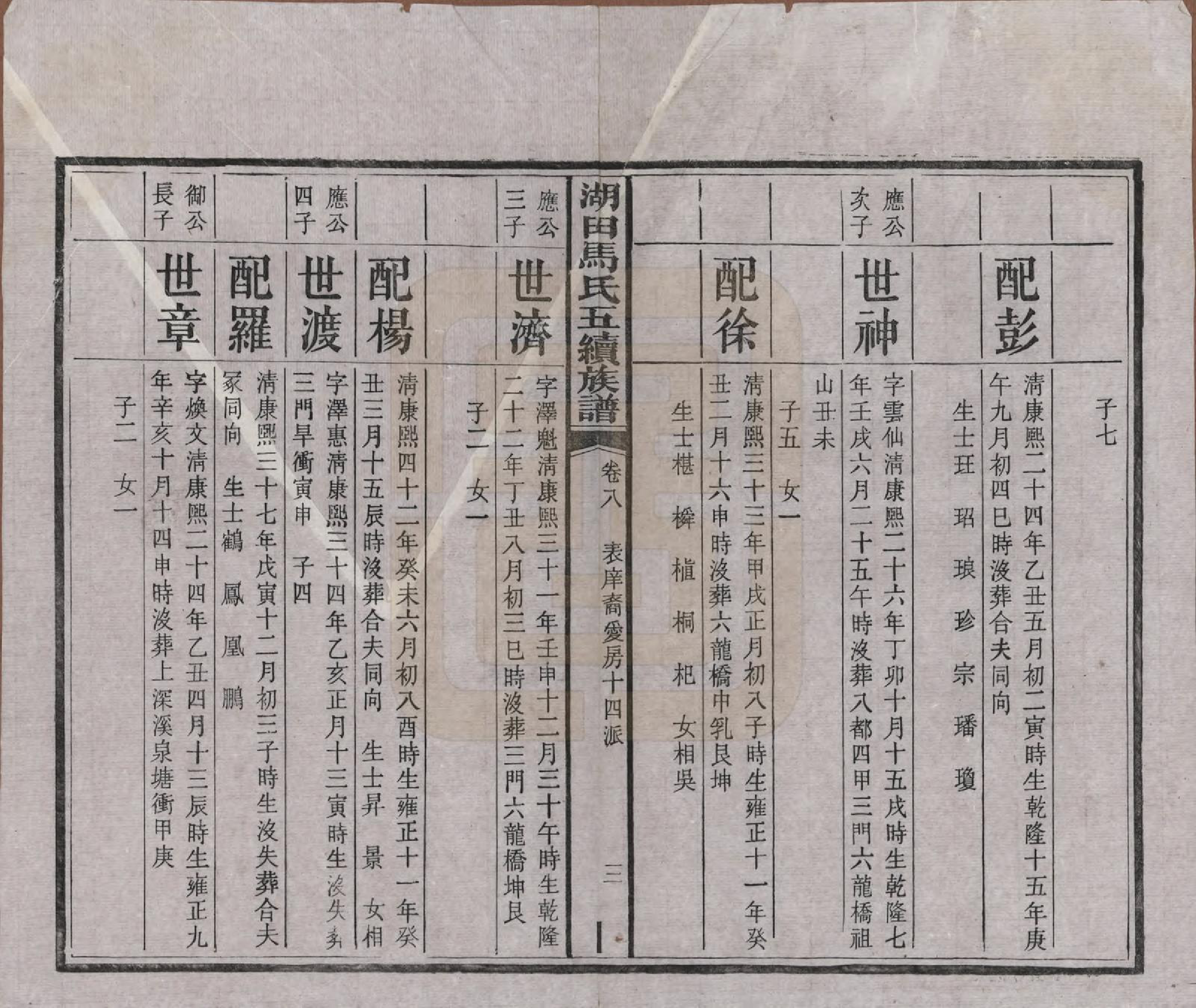 GTJP1060.马.湖南.湖田马氏五修族谱.民国23年[1934]_008.pdf_第3页