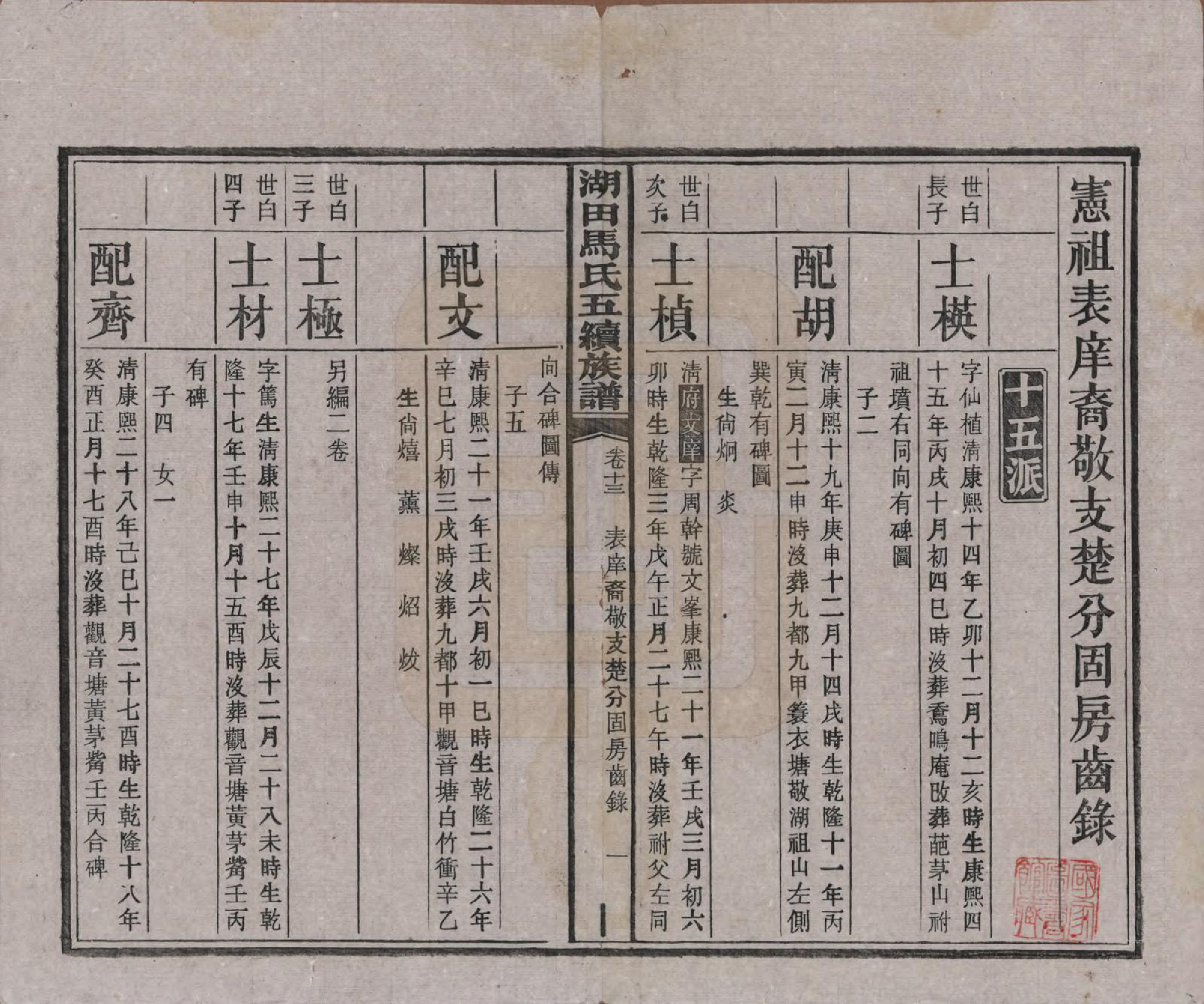 GTJP1060.马.湖南.湖田马氏五修族谱.民国23年[1934]_013.pdf_第1页