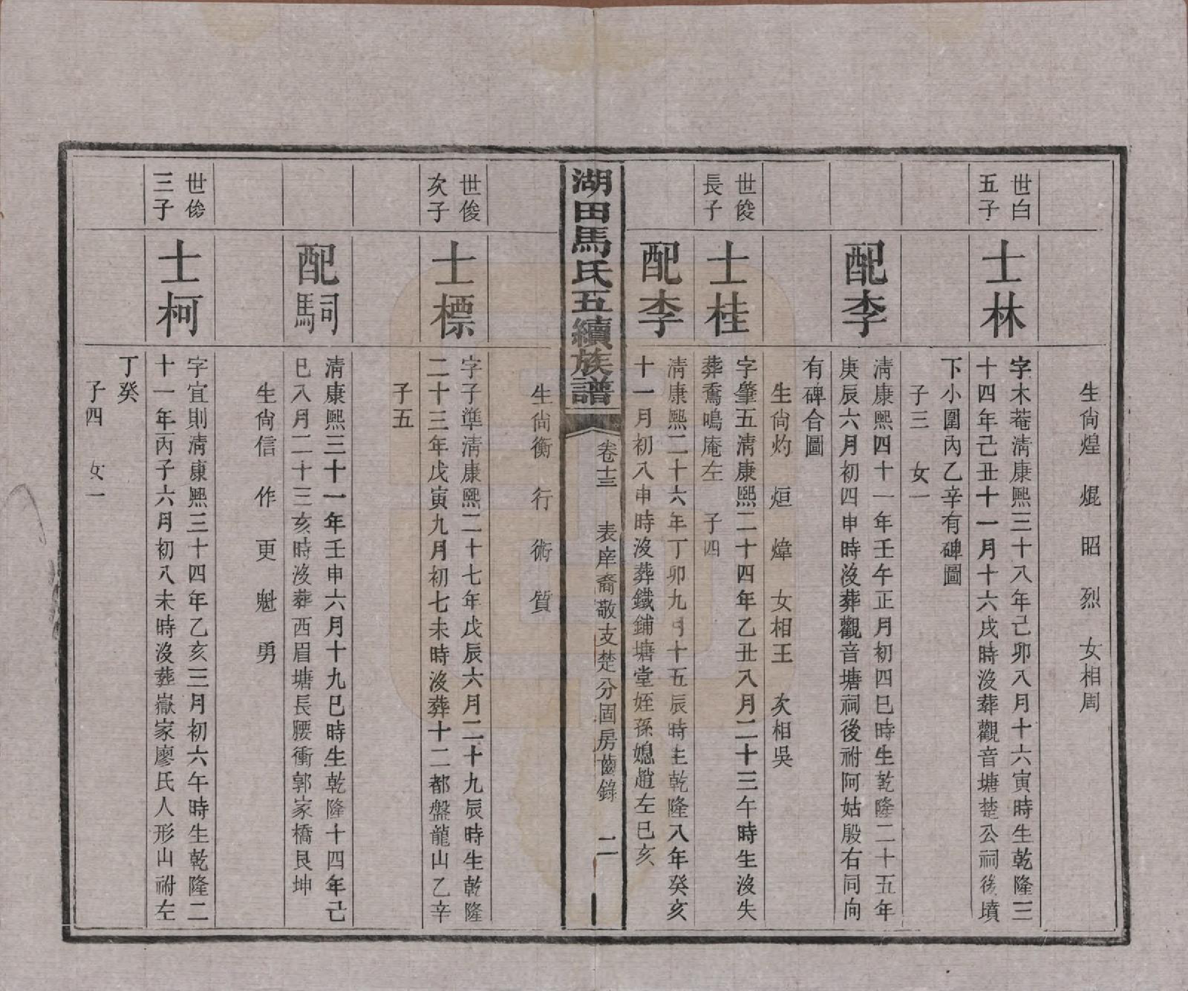 GTJP1060.马.湖南.湖田马氏五修族谱.民国23年[1934]_013.pdf_第2页