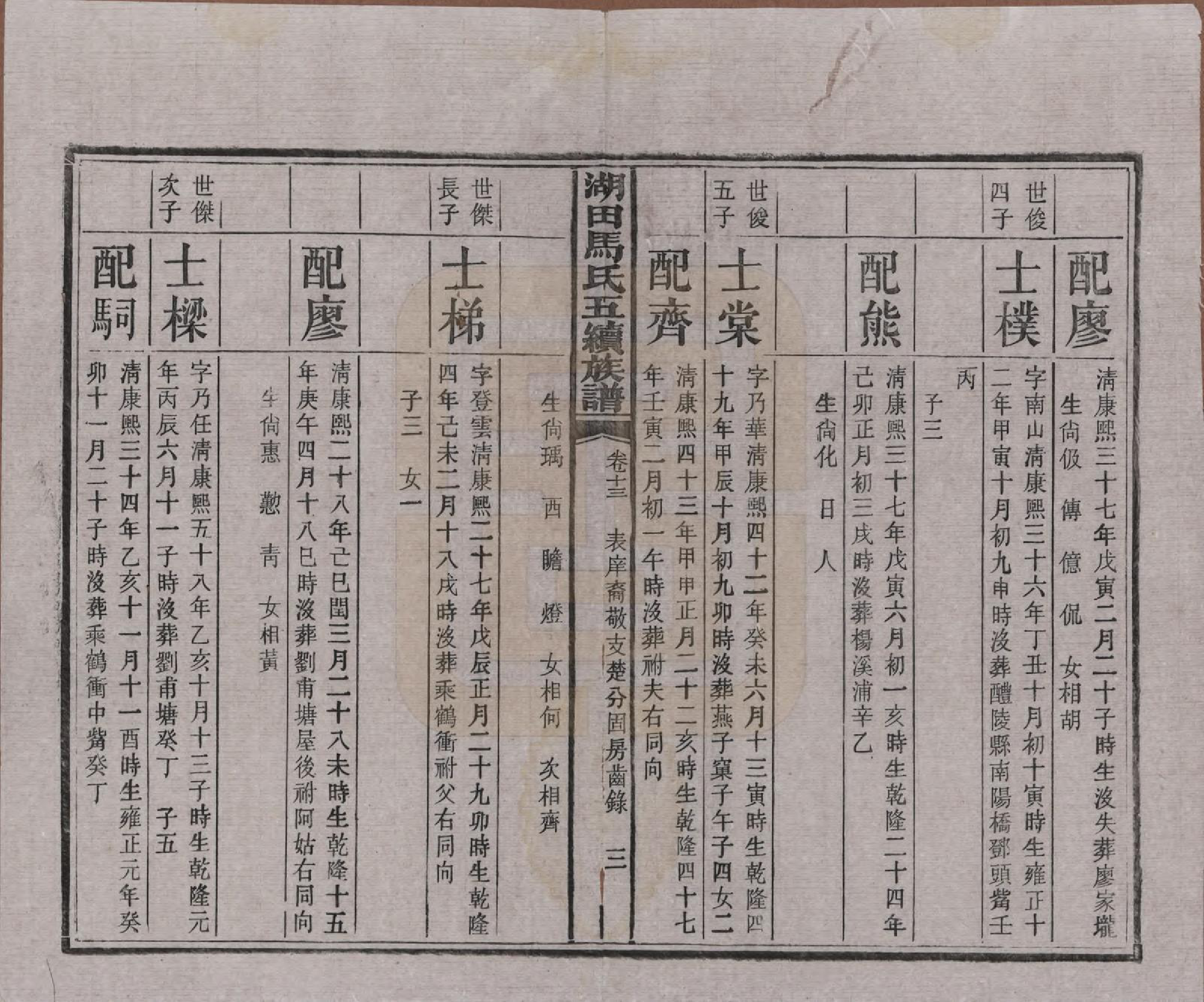 GTJP1060.马.湖南.湖田马氏五修族谱.民国23年[1934]_013.pdf_第3页