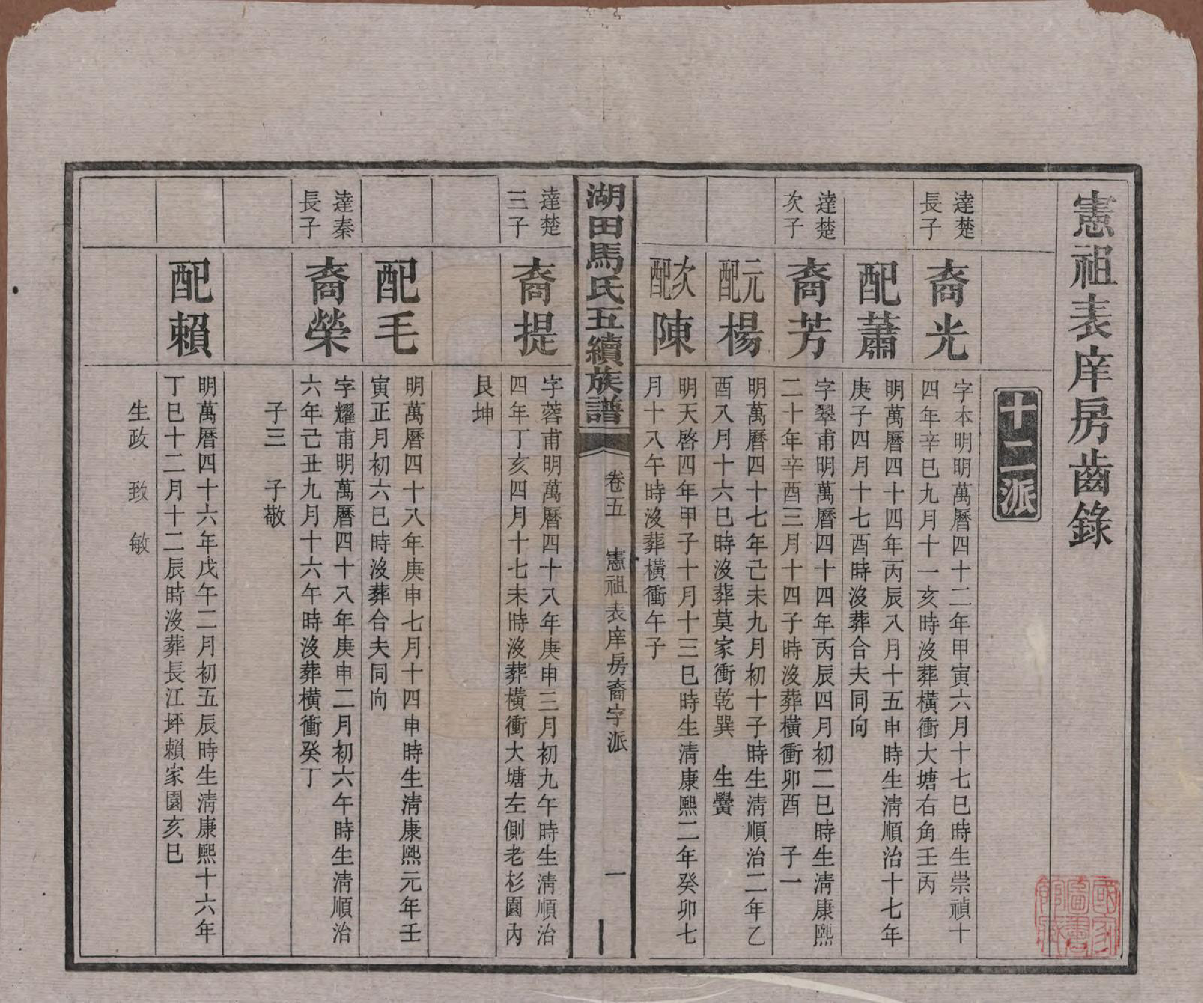 GTJP1060.马.湖南.湖田马氏五修族谱.民国23年[1934]_005.pdf_第1页