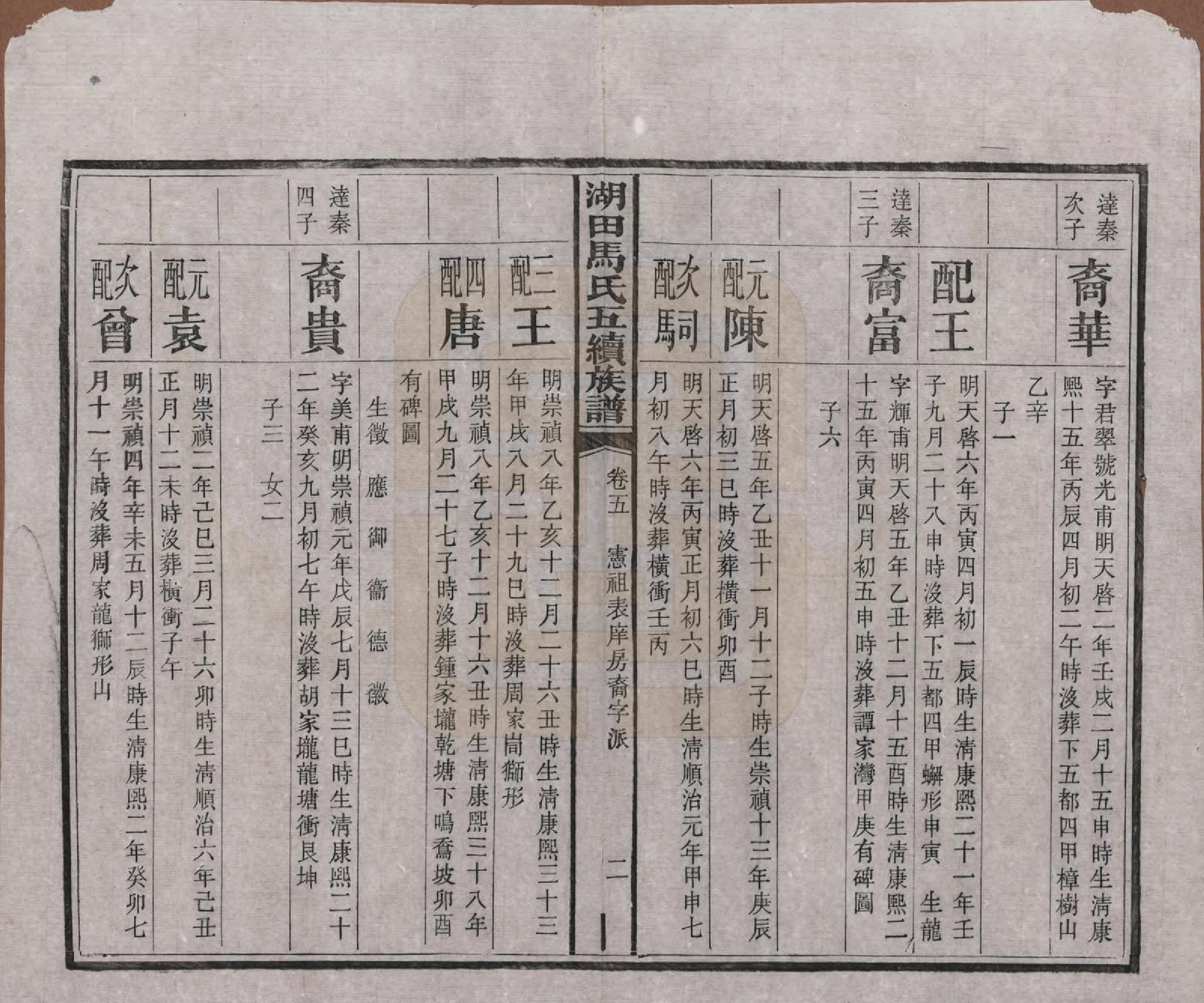 GTJP1060.马.湖南.湖田马氏五修族谱.民国23年[1934]_005.pdf_第2页