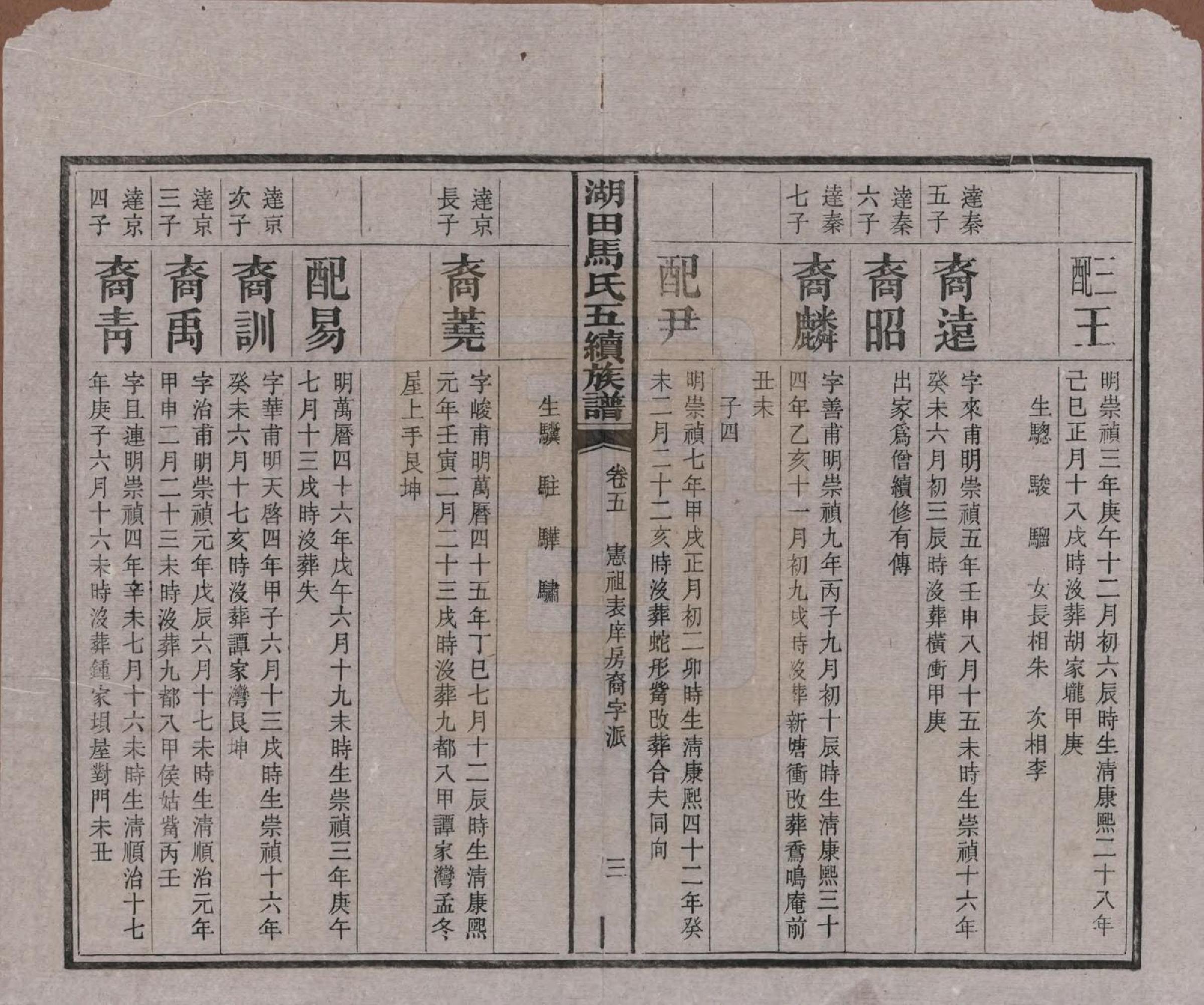 GTJP1060.马.湖南.湖田马氏五修族谱.民国23年[1934]_005.pdf_第3页