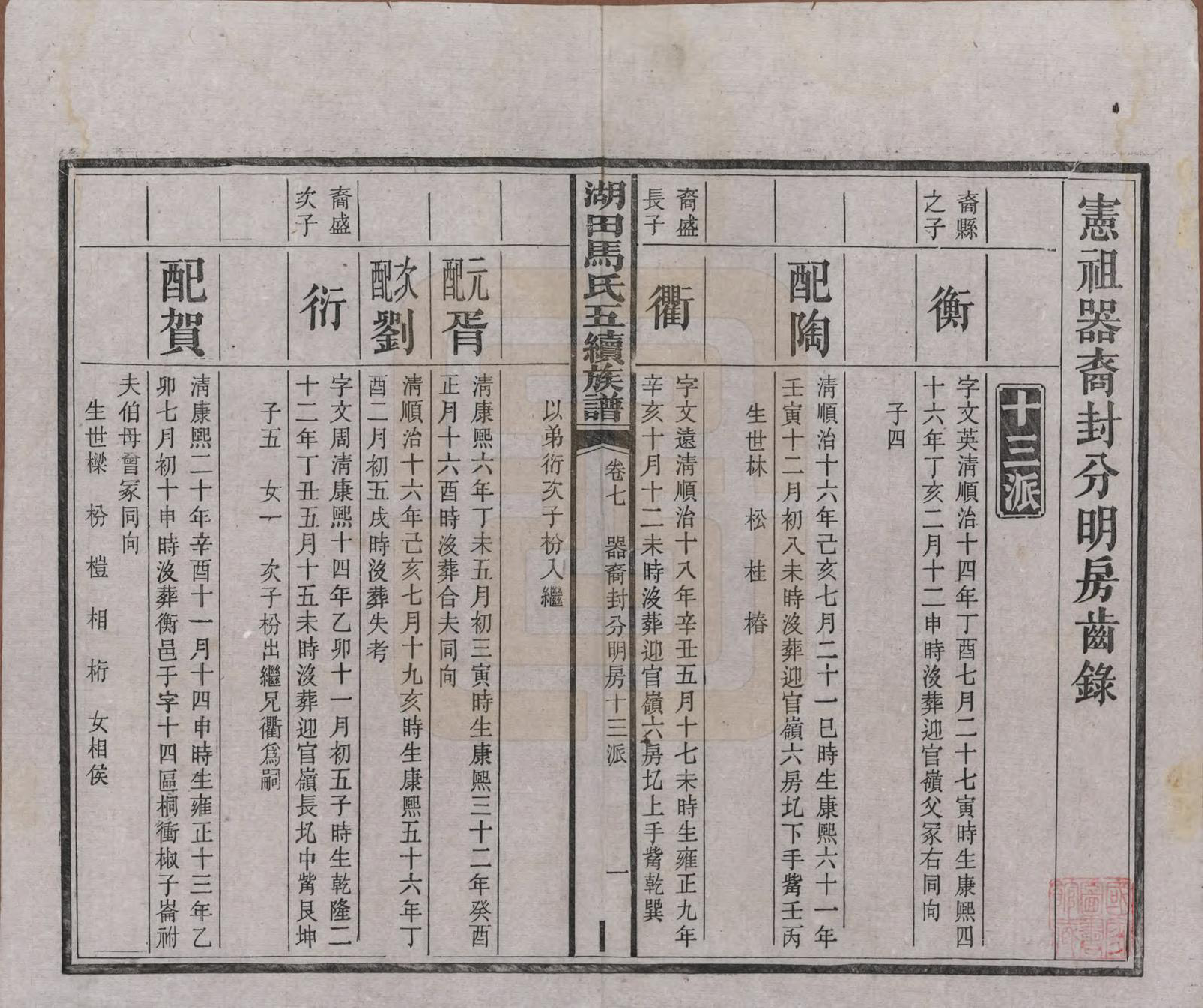 GTJP1060.马.湖南.湖田马氏五修族谱.民国23年[1934]_007.pdf_第1页