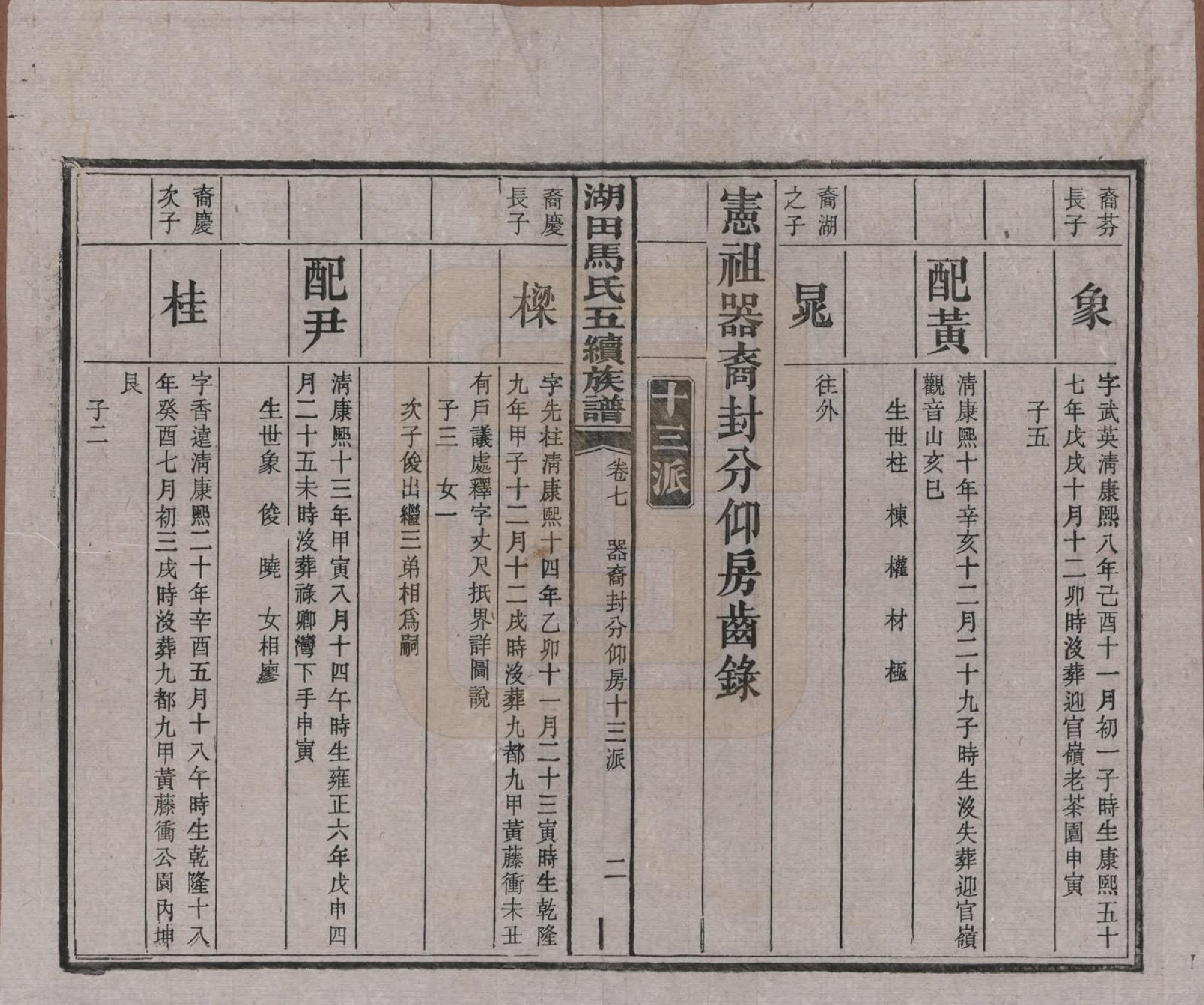 GTJP1060.马.湖南.湖田马氏五修族谱.民国23年[1934]_007.pdf_第2页