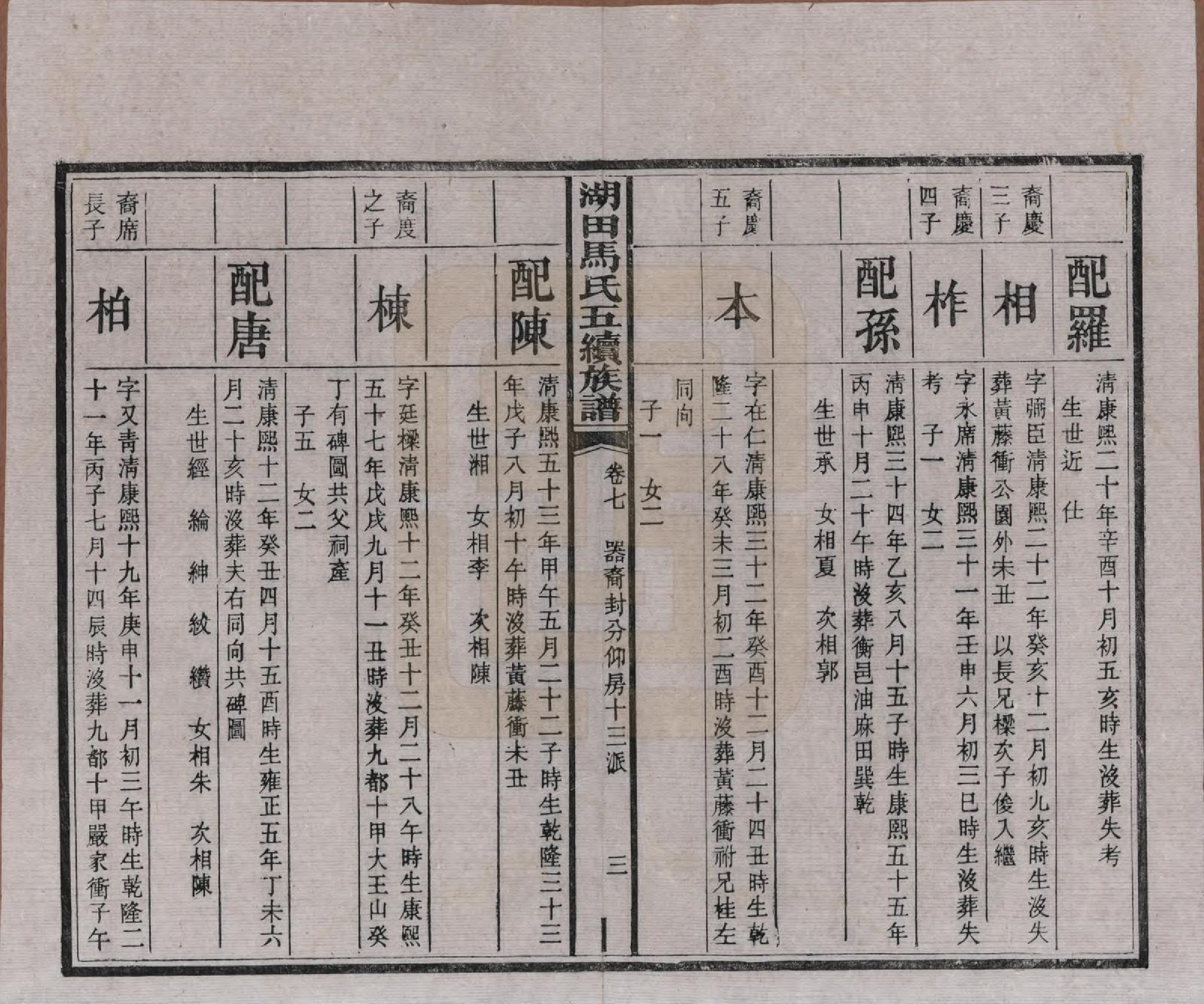 GTJP1060.马.湖南.湖田马氏五修族谱.民国23年[1934]_007.pdf_第3页