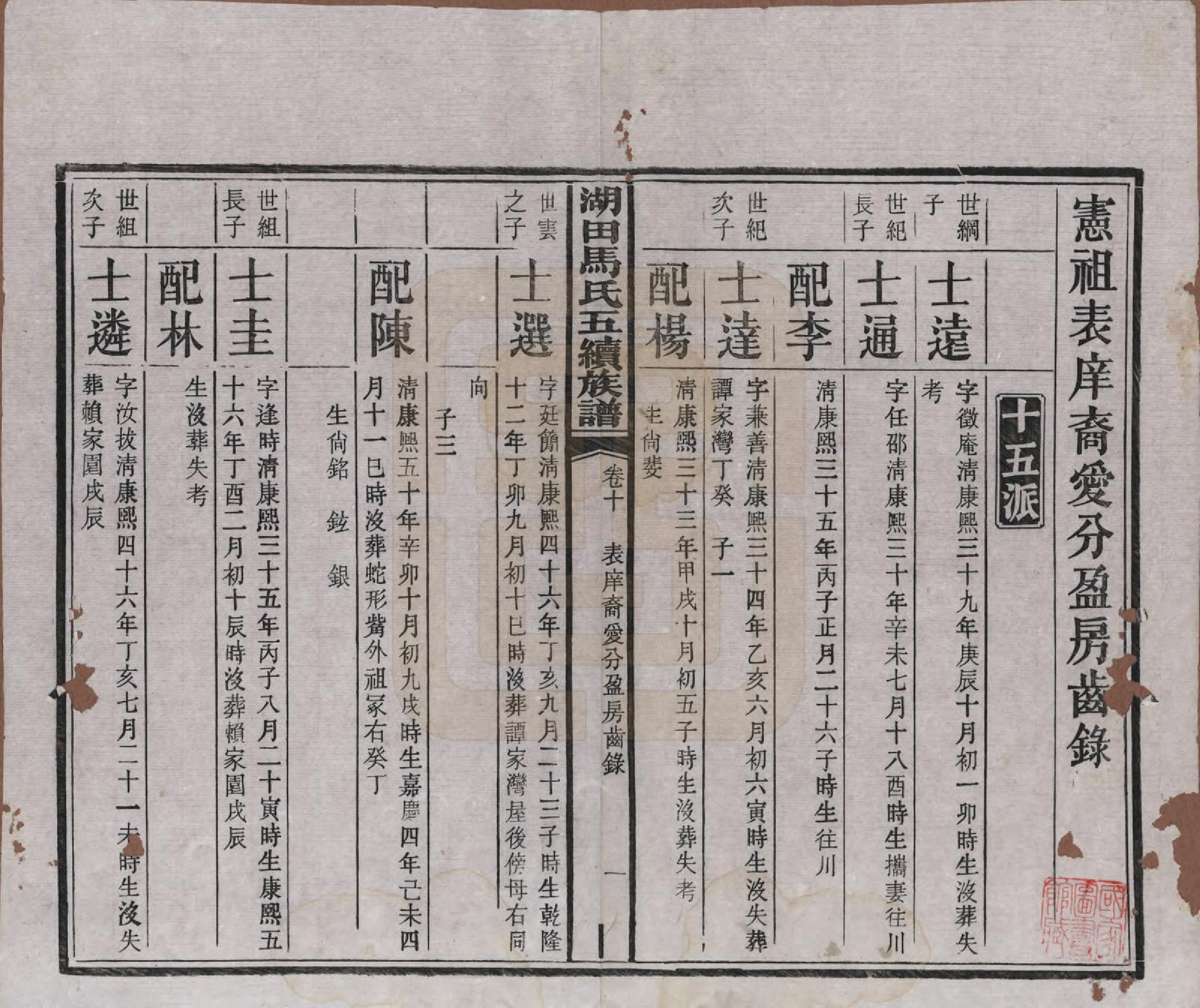 GTJP1060.马.湖南.湖田马氏五修族谱.民国23年[1934]_010.pdf_第1页