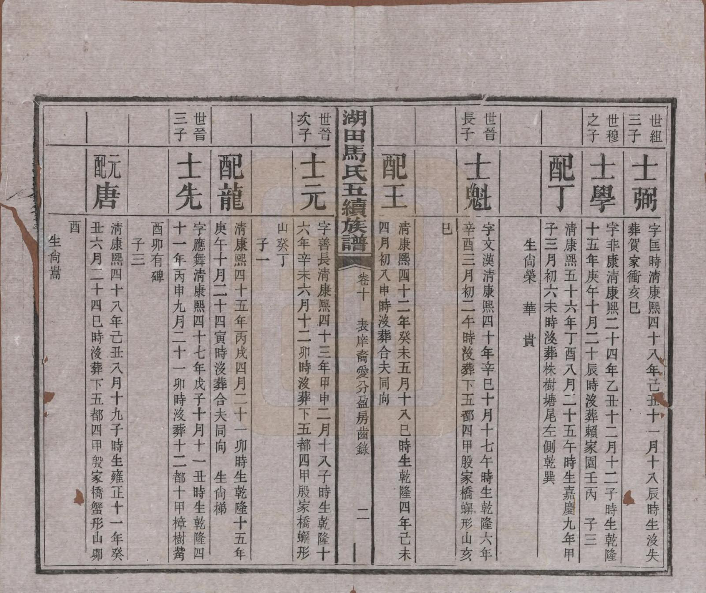 GTJP1060.马.湖南.湖田马氏五修族谱.民国23年[1934]_010.pdf_第2页