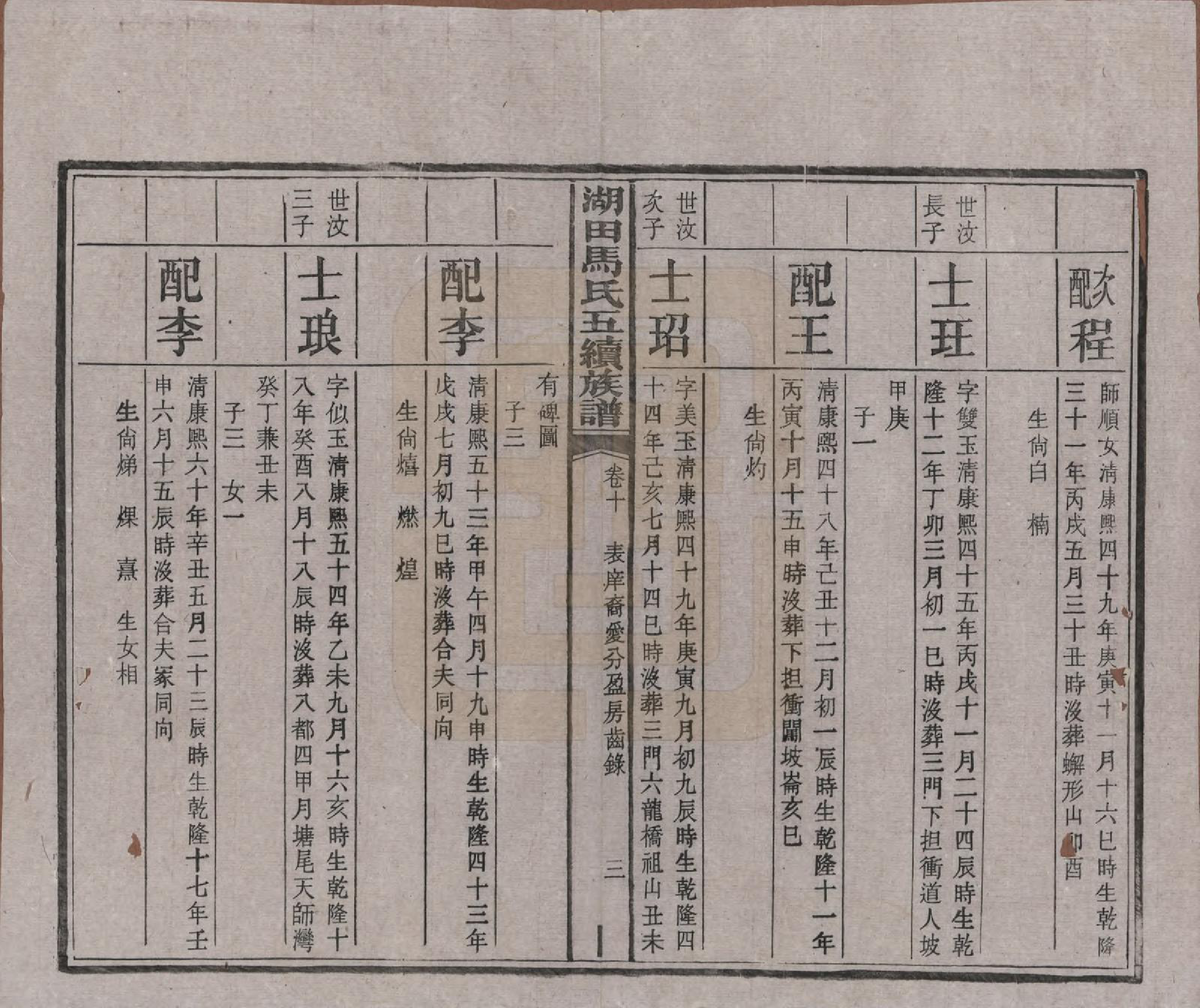 GTJP1060.马.湖南.湖田马氏五修族谱.民国23年[1934]_010.pdf_第3页