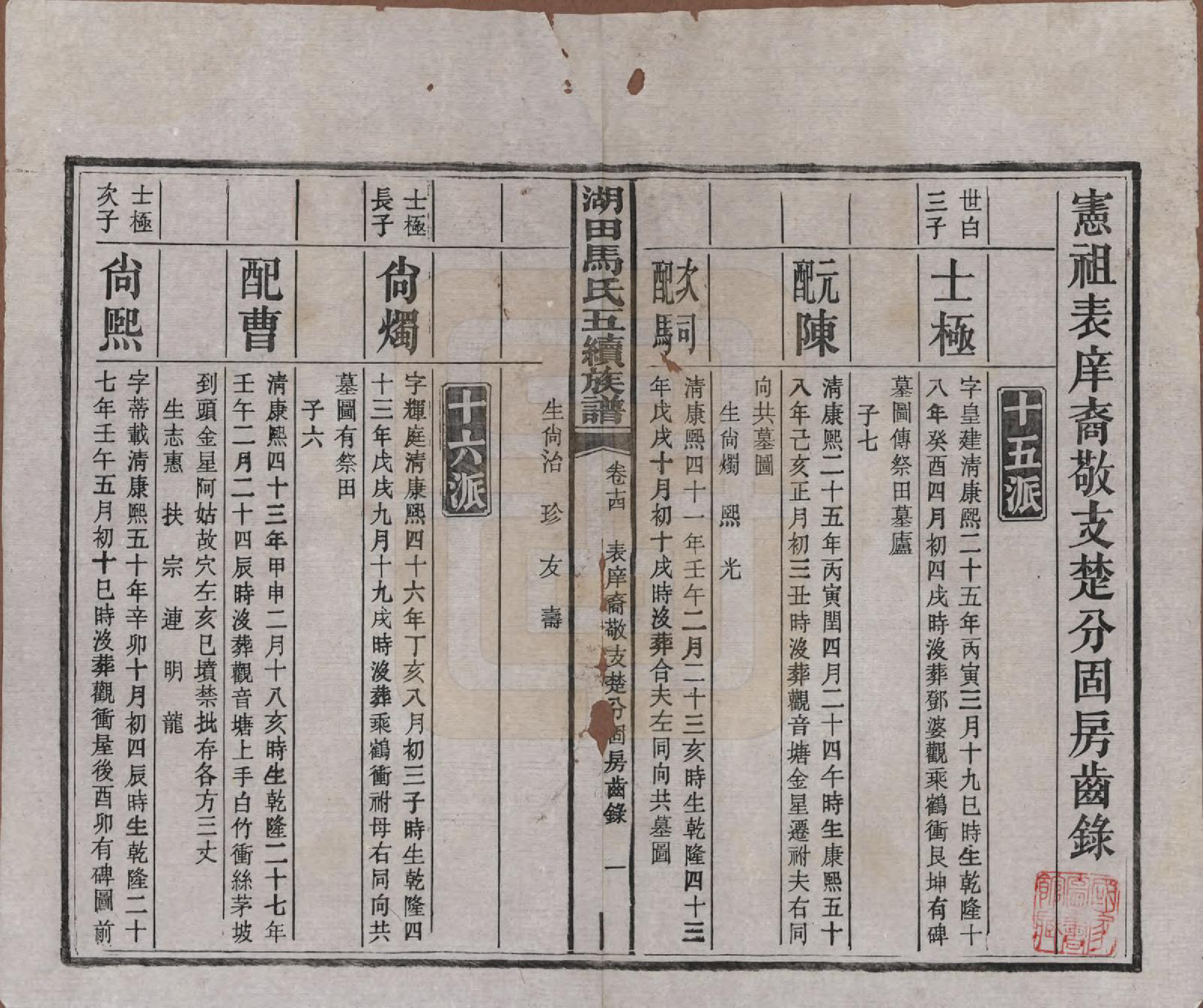 GTJP1060.马.湖南.湖田马氏五修族谱.民国23年[1934]_014.pdf_第2页