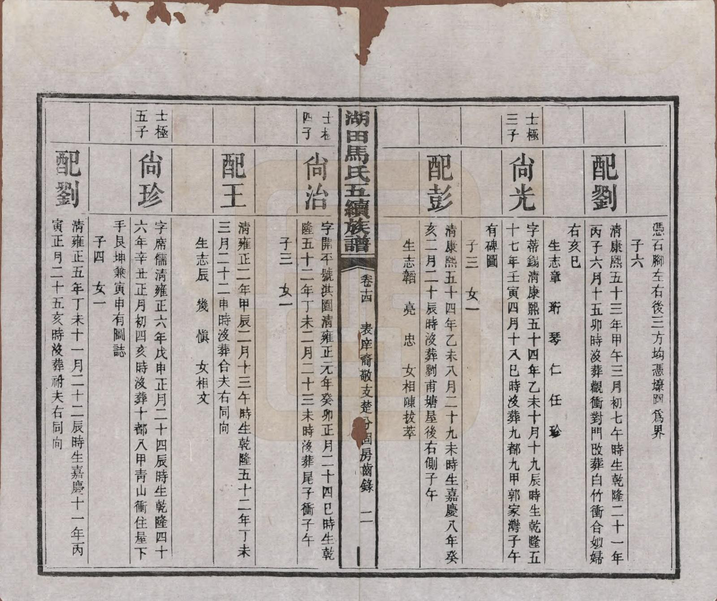 GTJP1060.马.湖南.湖田马氏五修族谱.民国23年[1934]_014.pdf_第3页