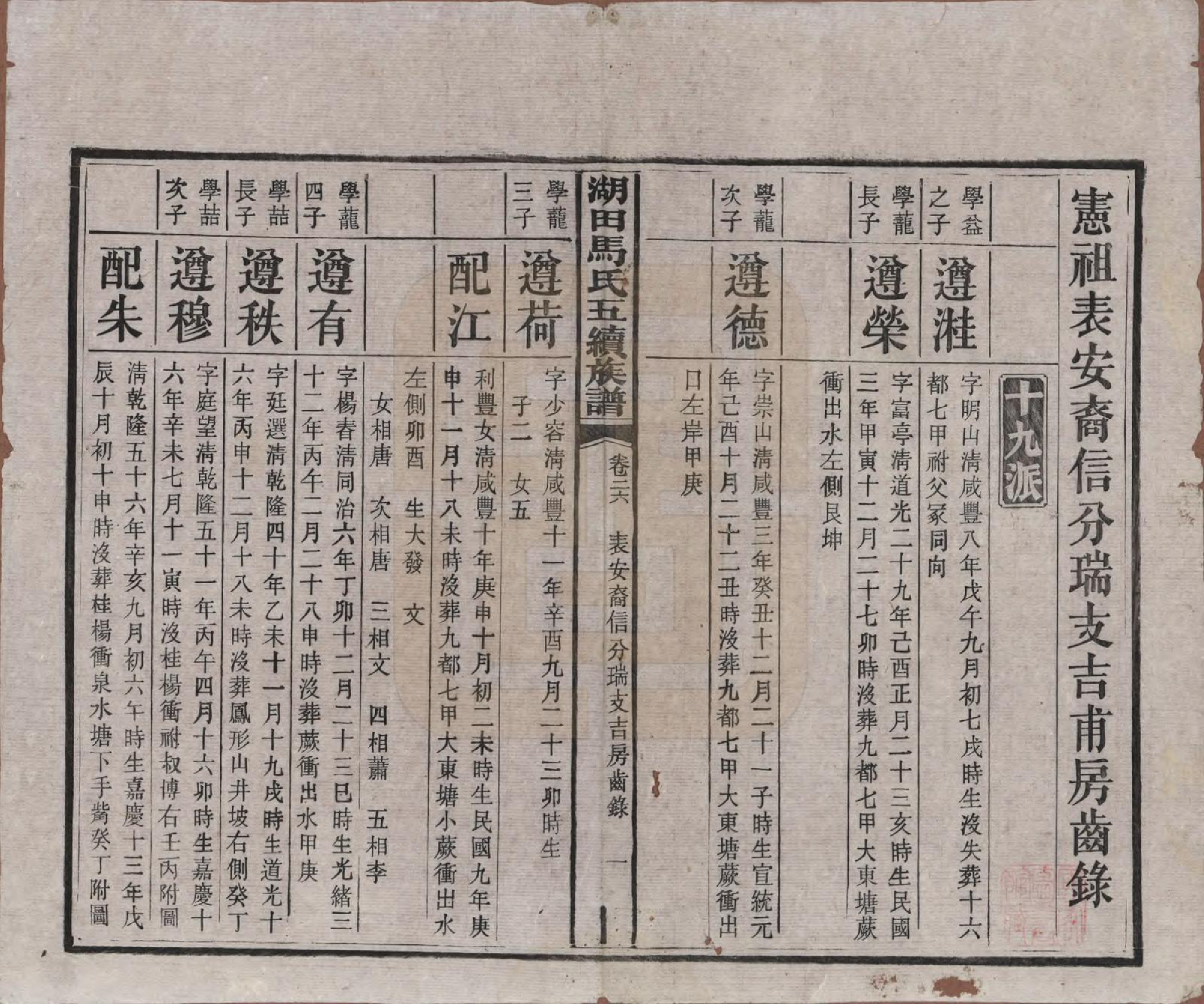 GTJP1060.马.湖南.湖田马氏五修族谱.民国23年[1934]_026.pdf_第1页