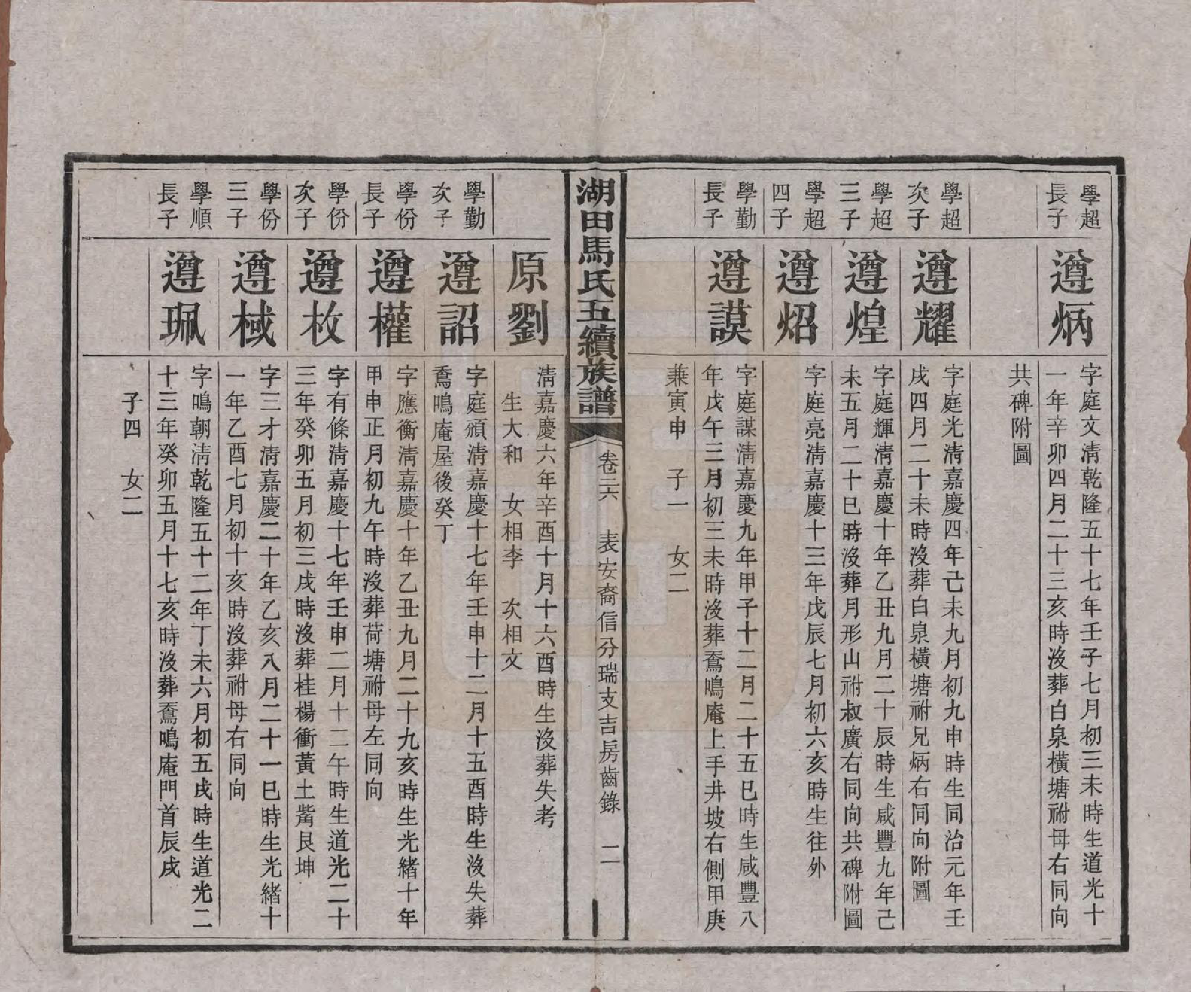 GTJP1060.马.湖南.湖田马氏五修族谱.民国23年[1934]_026.pdf_第2页