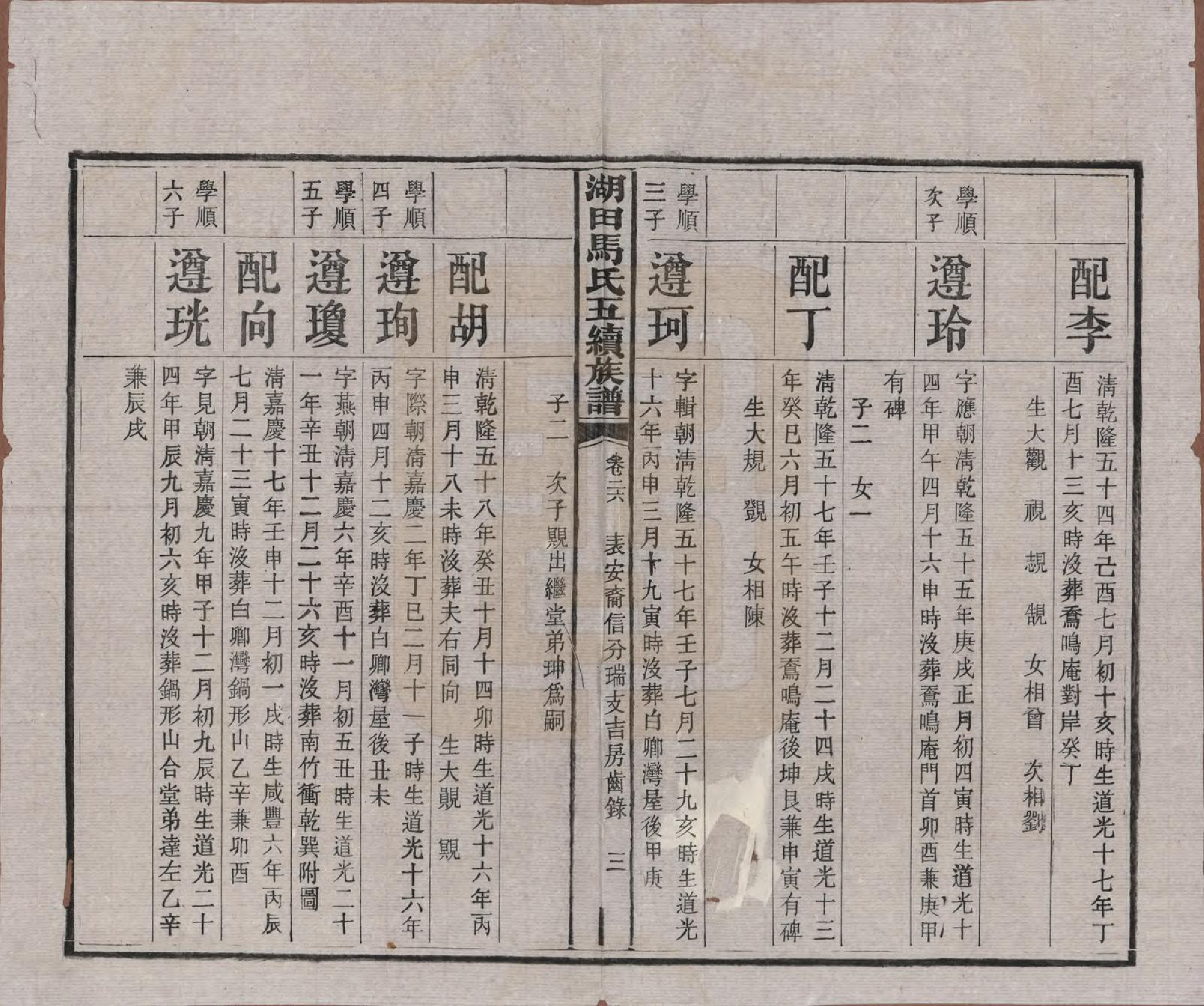 GTJP1060.马.湖南.湖田马氏五修族谱.民国23年[1934]_026.pdf_第3页