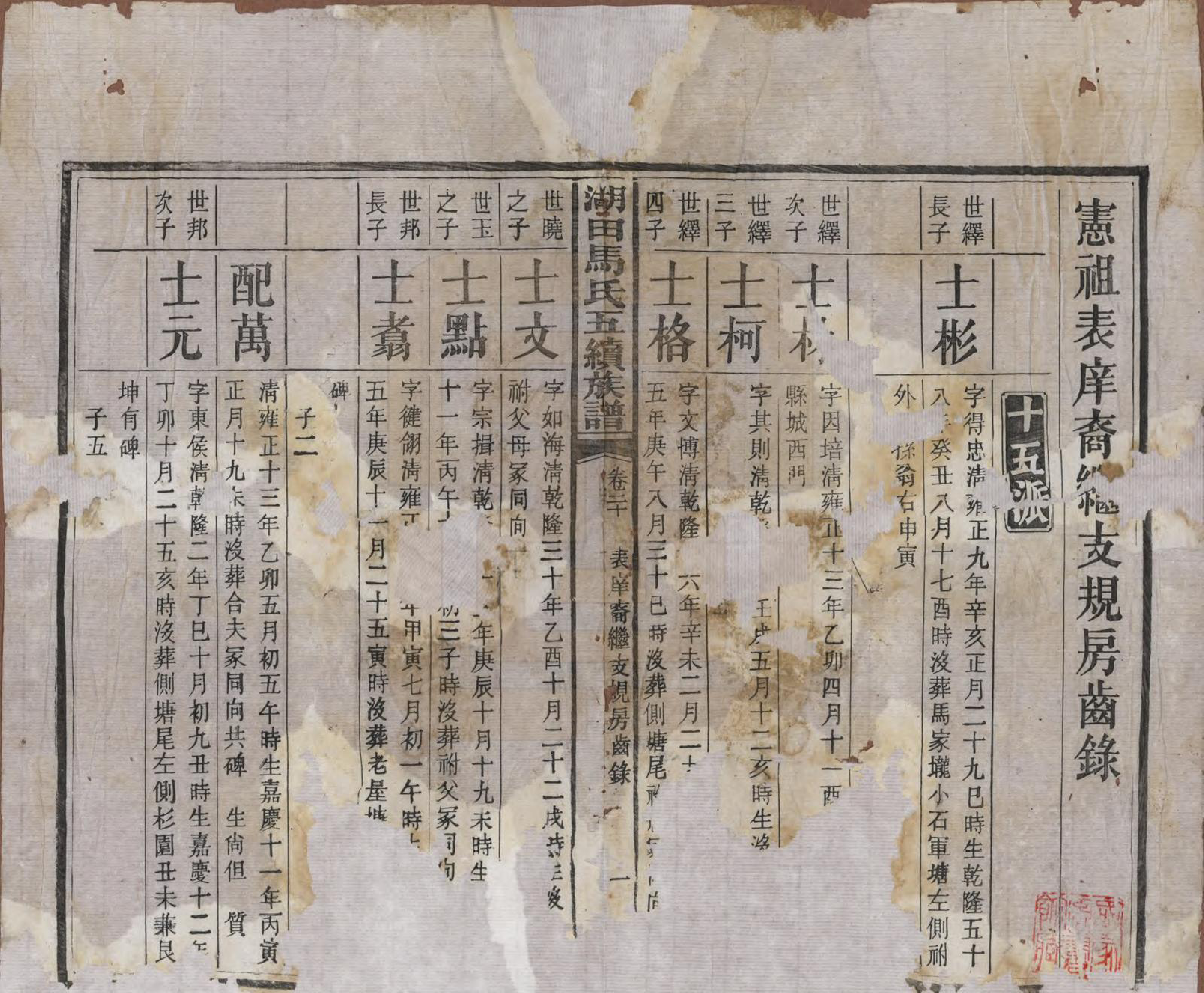 GTJP1060.马.湖南.湖田马氏五修族谱.民国23年[1934]_020.pdf_第1页