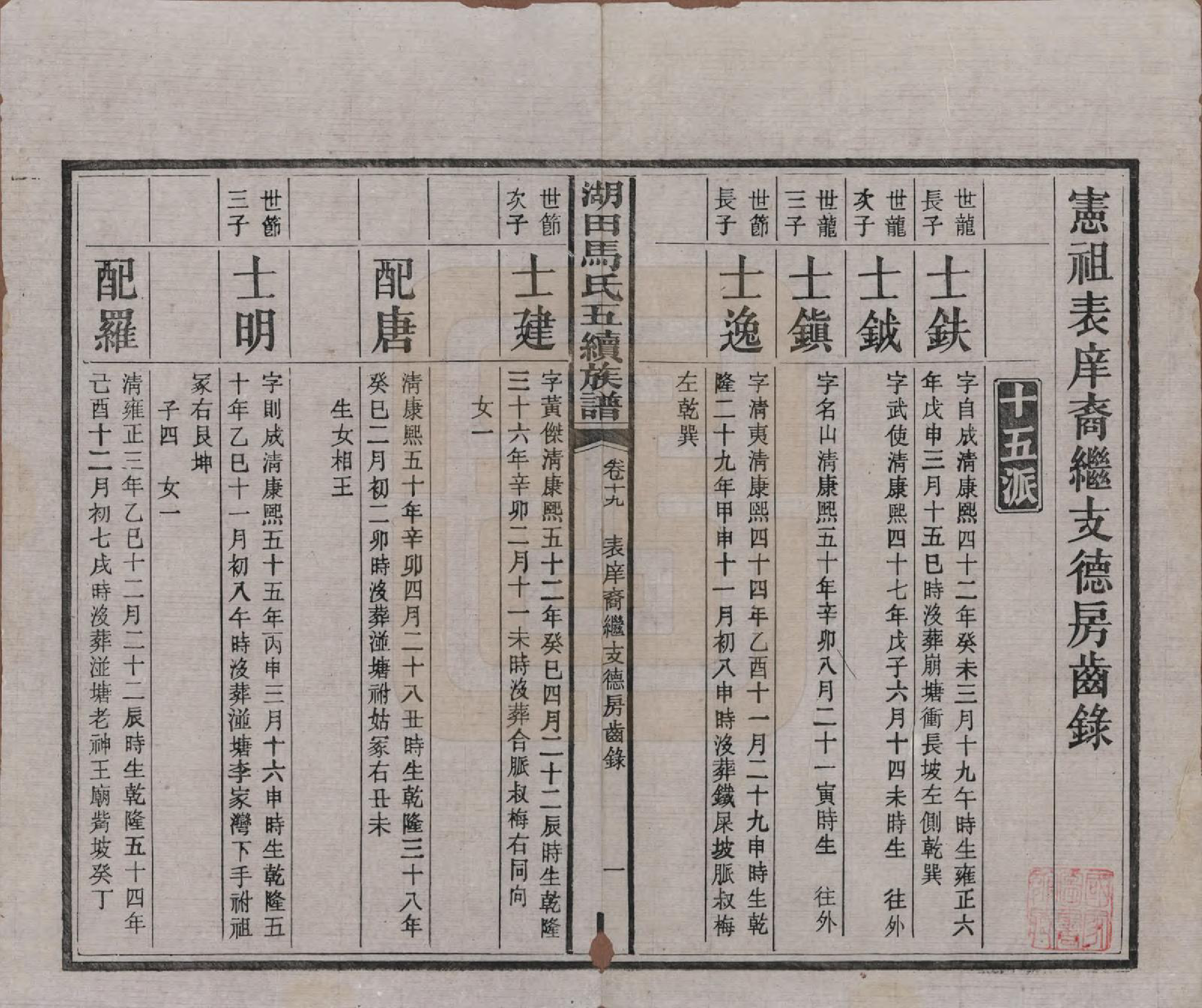 GTJP1060.马.湖南.湖田马氏五修族谱.民国23年[1934]_019.pdf_第1页