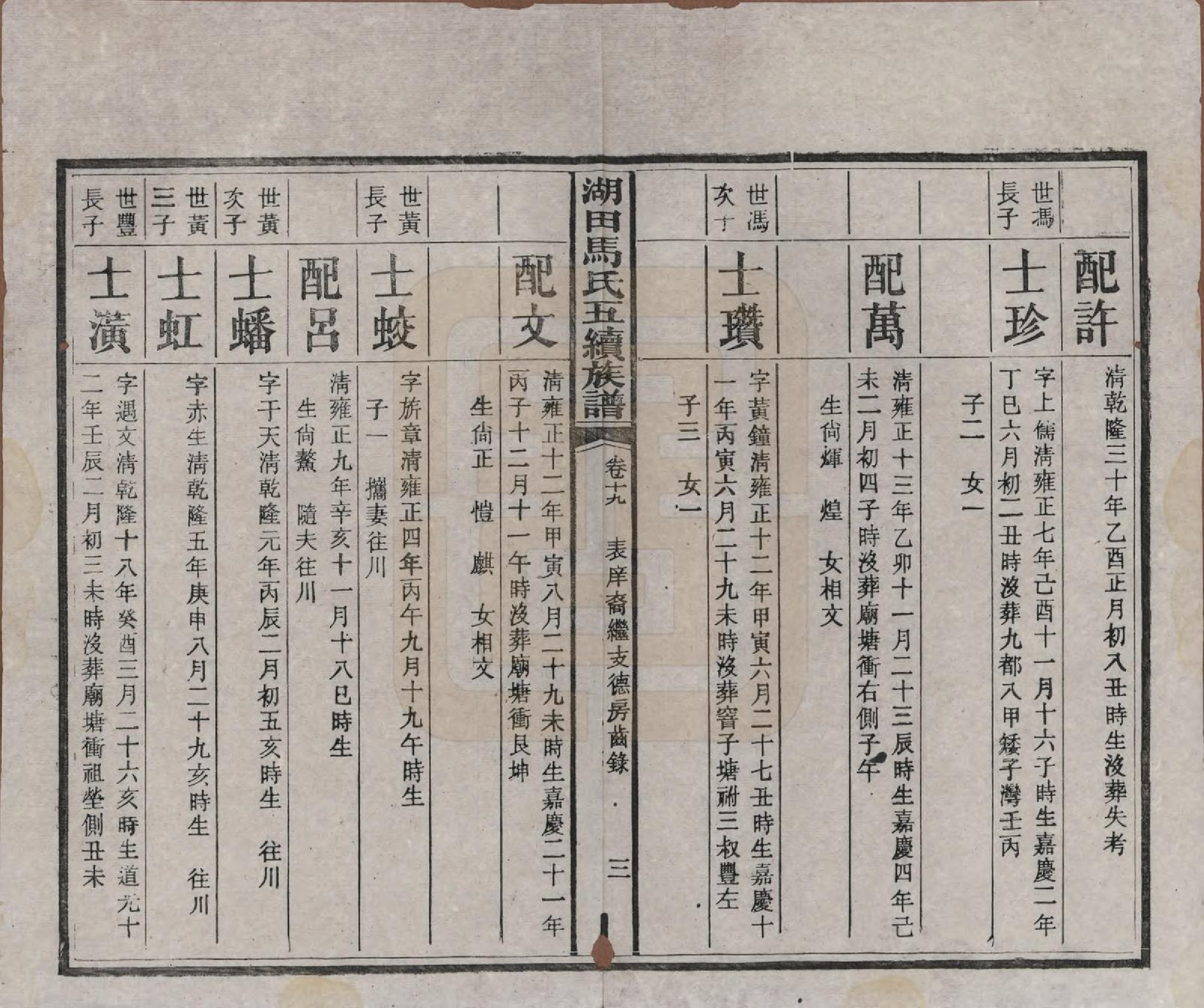 GTJP1060.马.湖南.湖田马氏五修族谱.民国23年[1934]_019.pdf_第3页