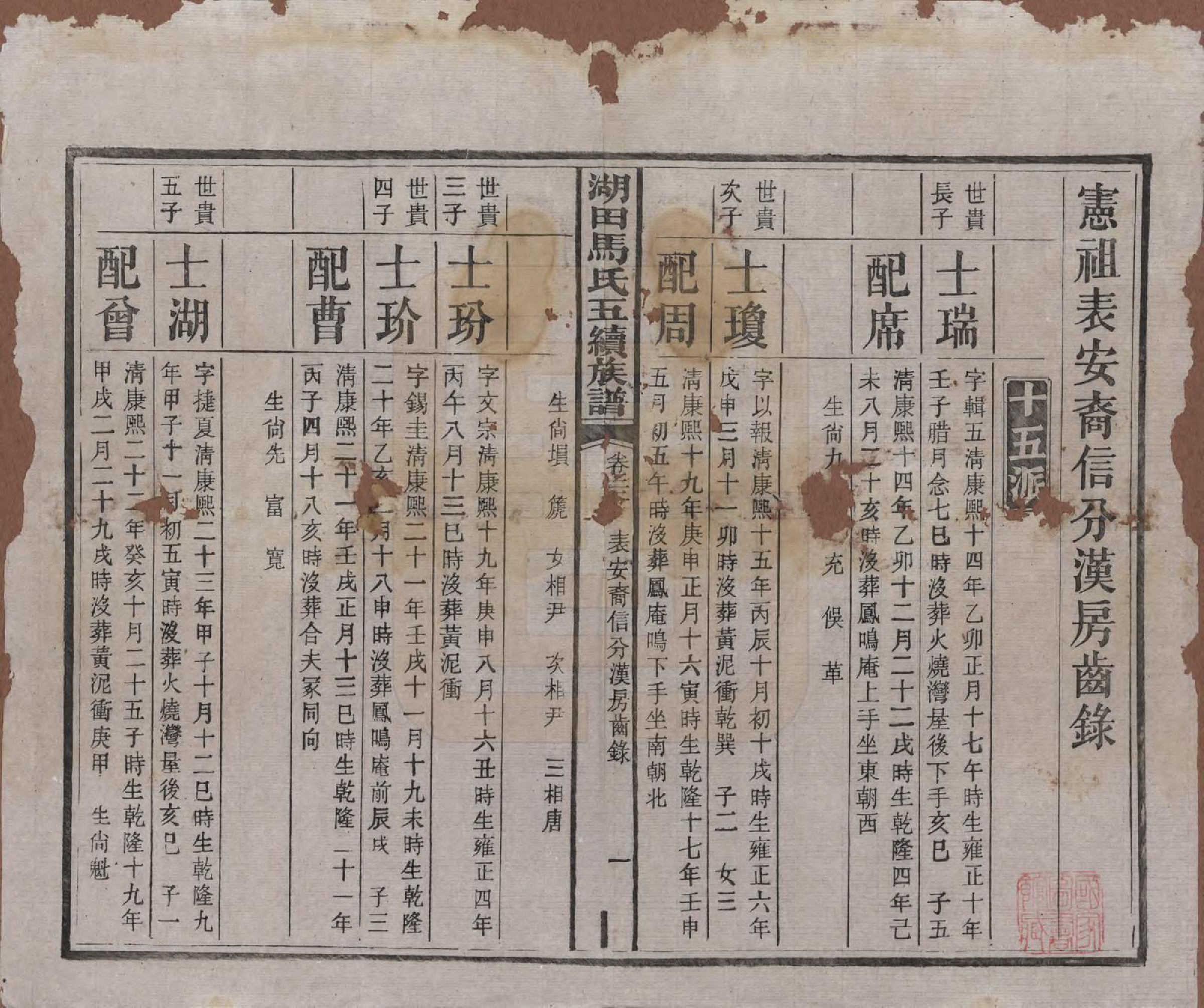 GTJP1060.马.湖南.湖田马氏五修族谱.民国23年[1934]_022.pdf_第1页