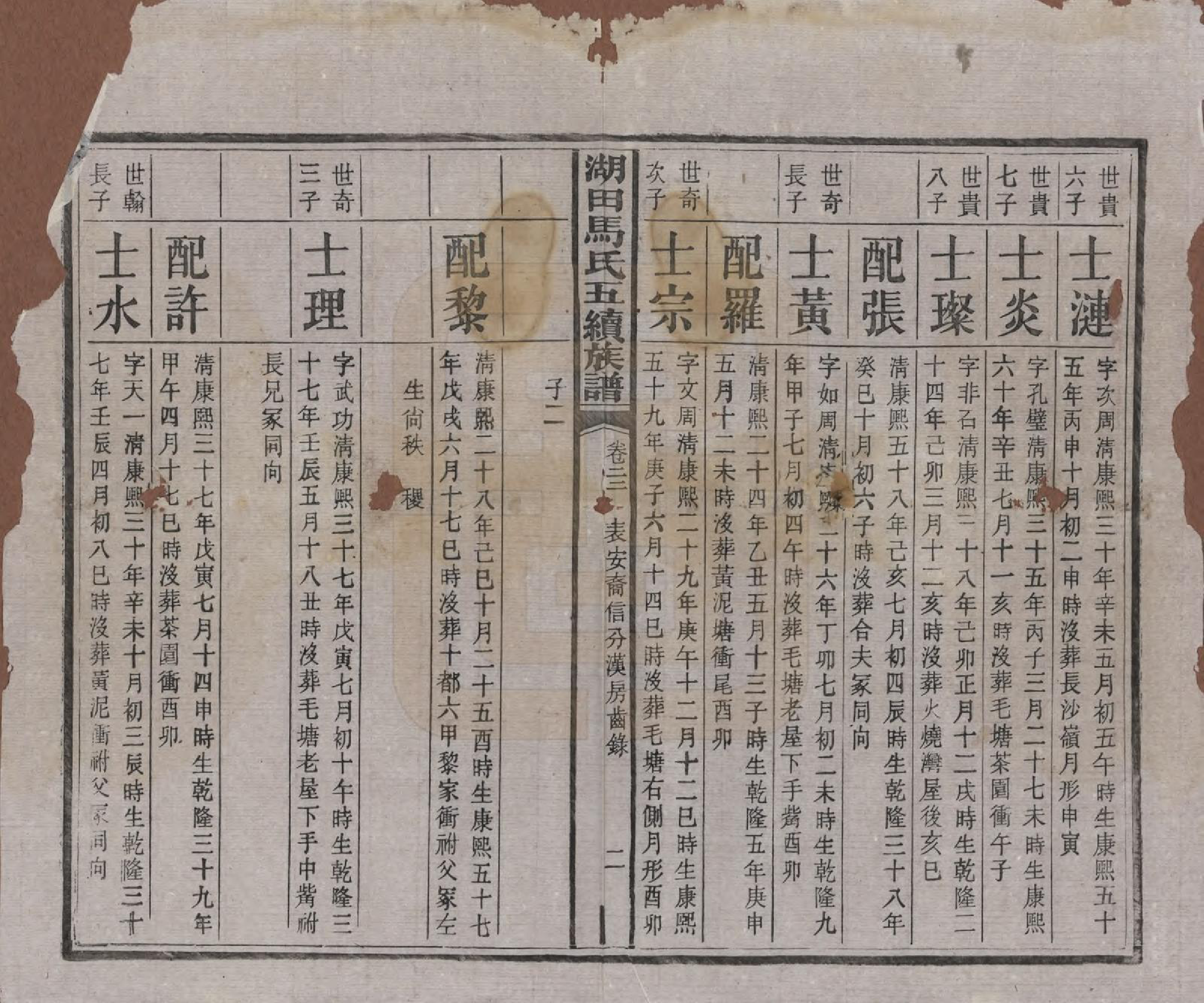 GTJP1060.马.湖南.湖田马氏五修族谱.民国23年[1934]_022.pdf_第2页