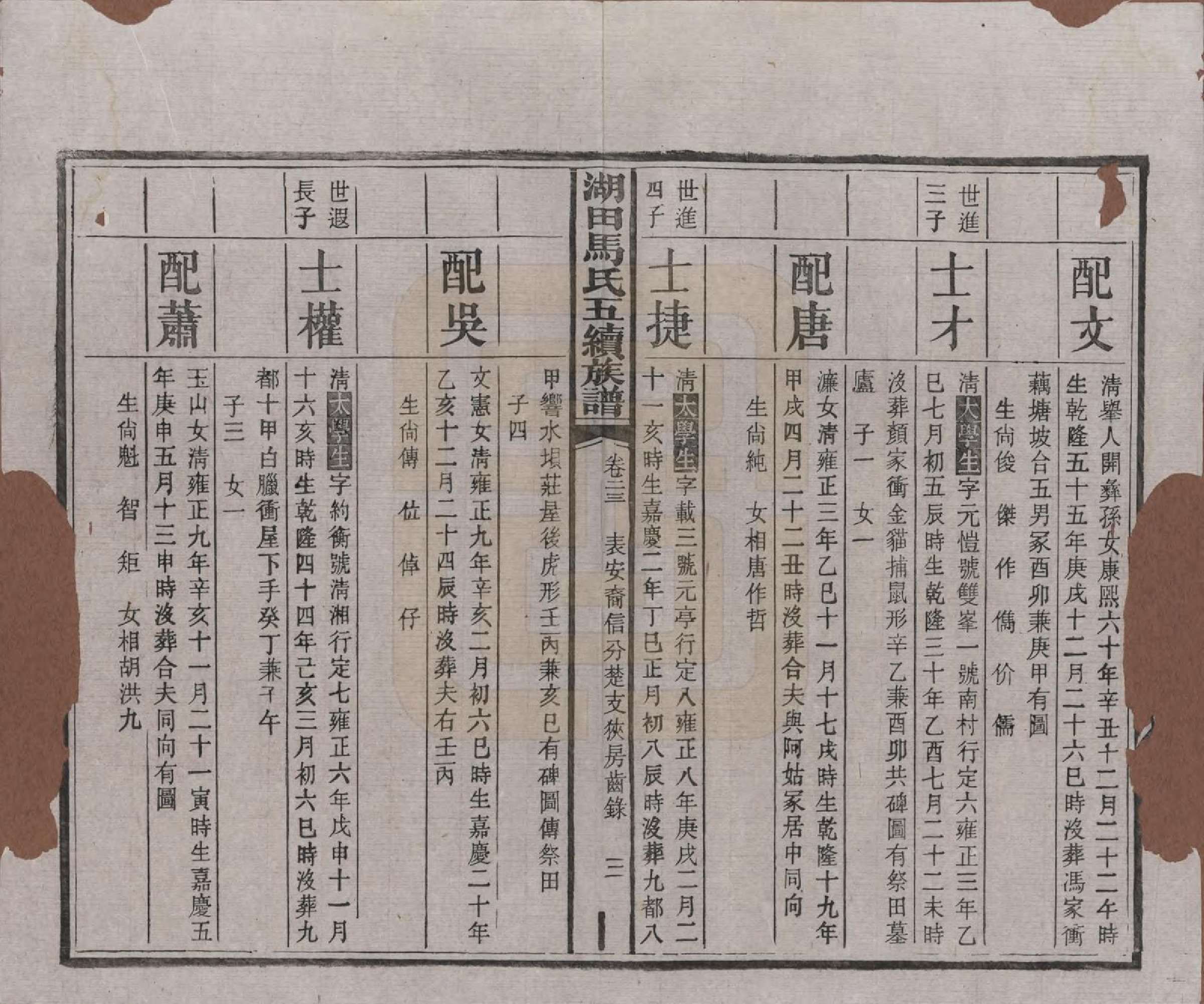 GTJP1060.马.湖南.湖田马氏五修族谱.民国23年[1934]_023.pdf_第3页