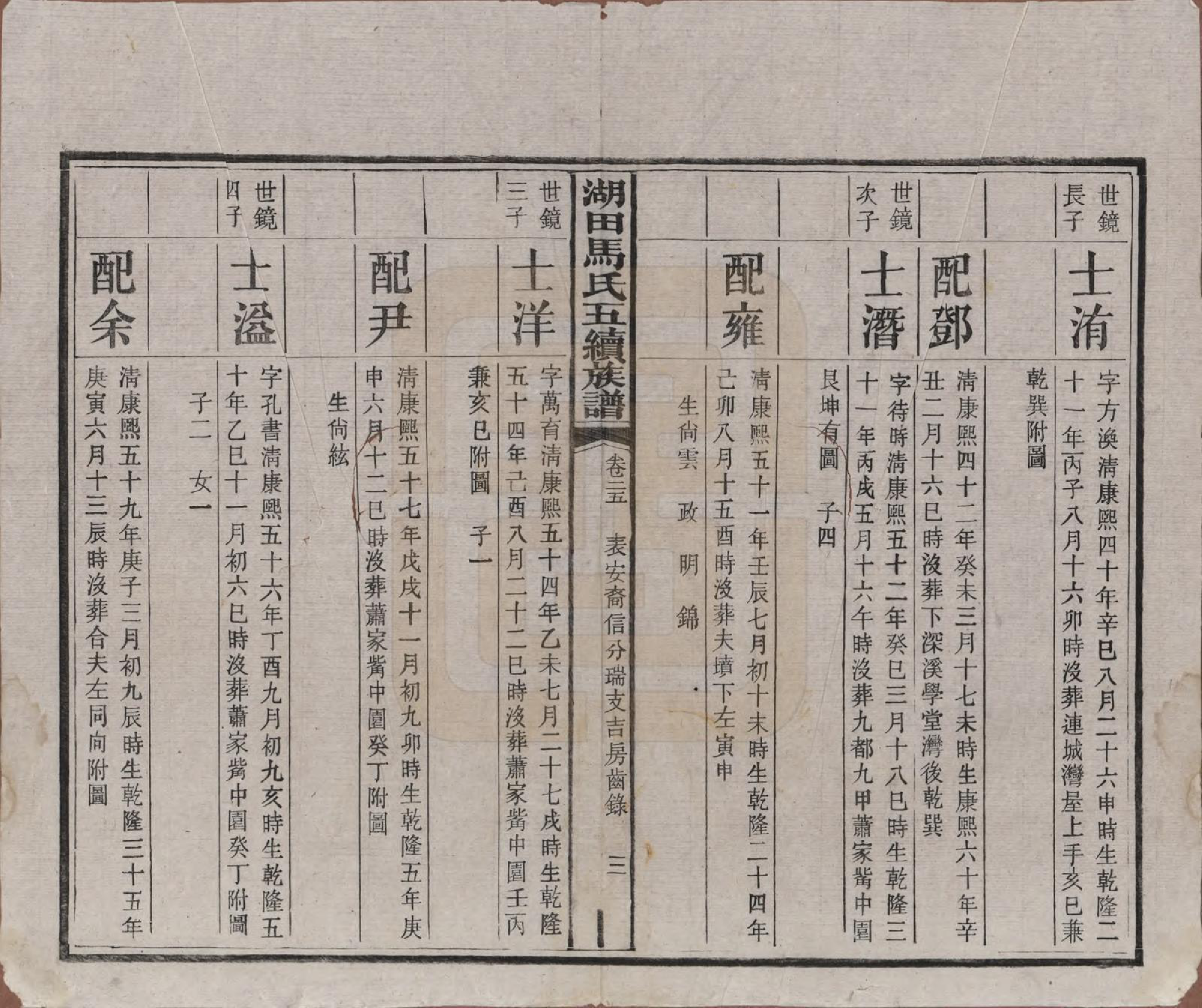 GTJP1060.马.湖南.湖田马氏五修族谱.民国23年[1934]_025.pdf_第3页