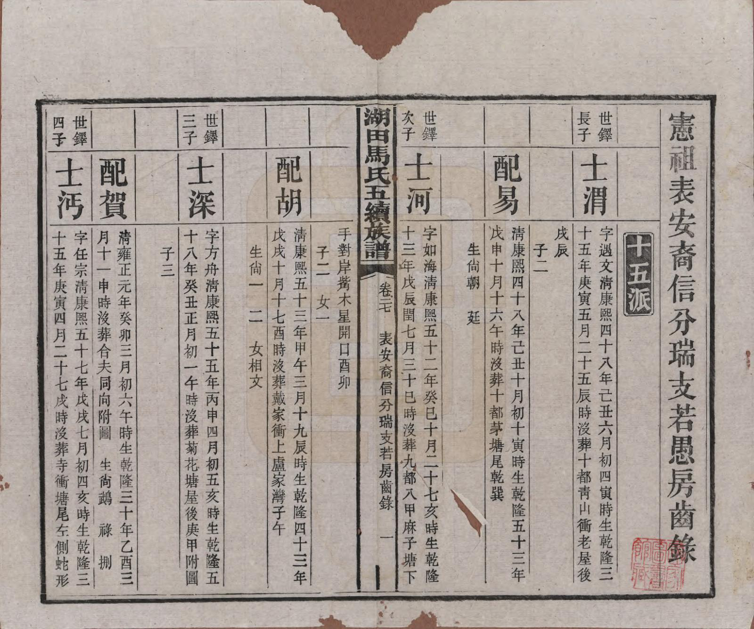 GTJP1060.马.湖南.湖田马氏五修族谱.民国23年[1934]_027.pdf_第1页