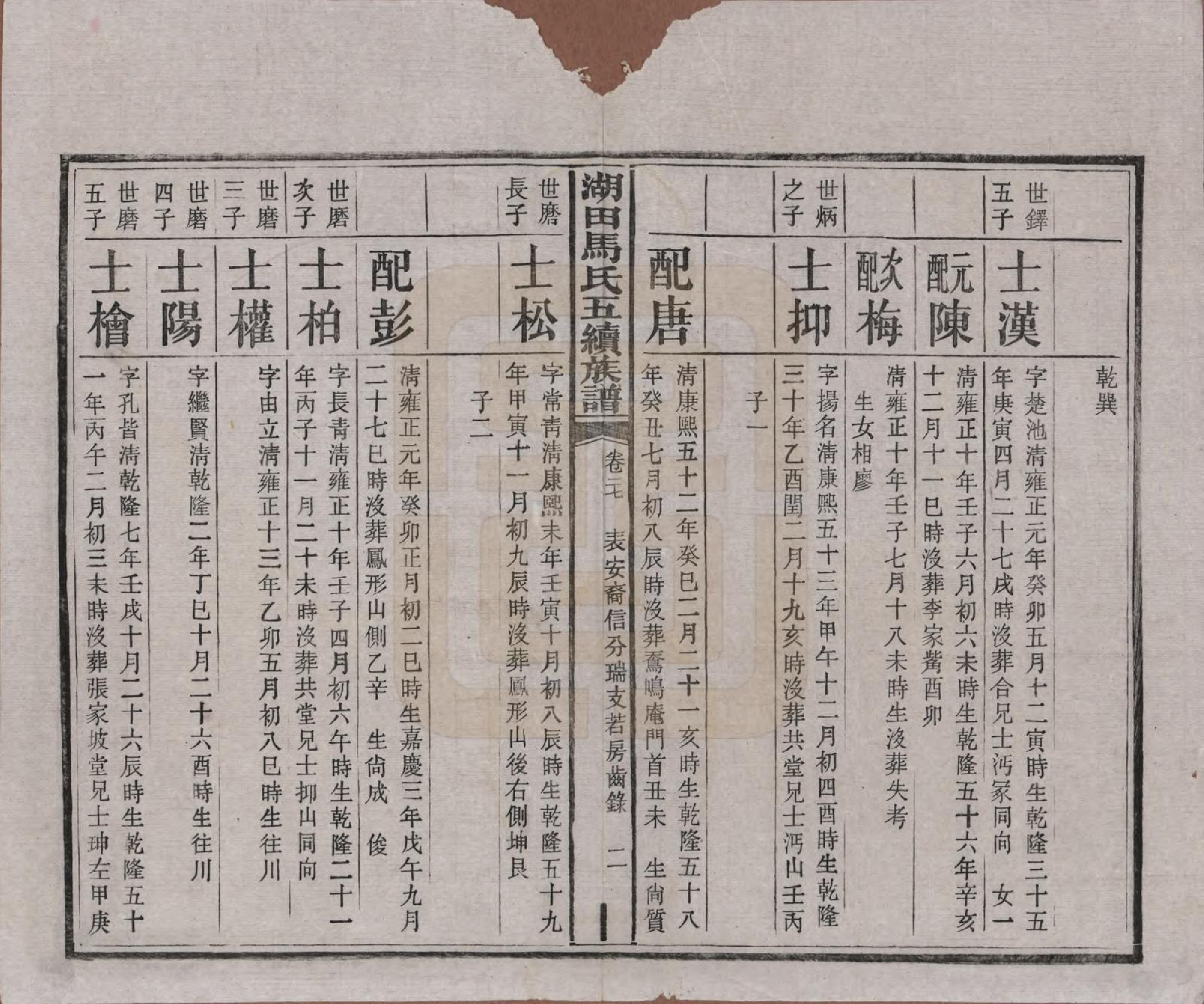 GTJP1060.马.湖南.湖田马氏五修族谱.民国23年[1934]_027.pdf_第2页