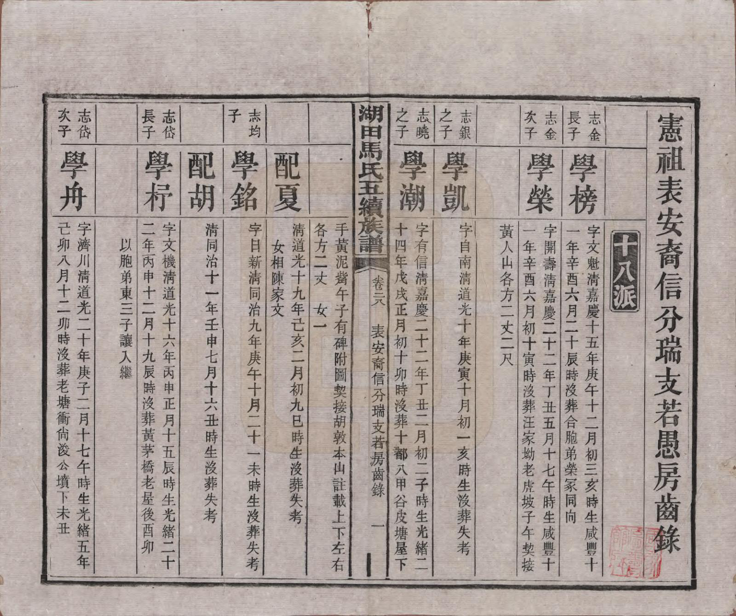 GTJP1060.马.湖南.湖田马氏五修族谱.民国23年[1934]_028.pdf_第1页