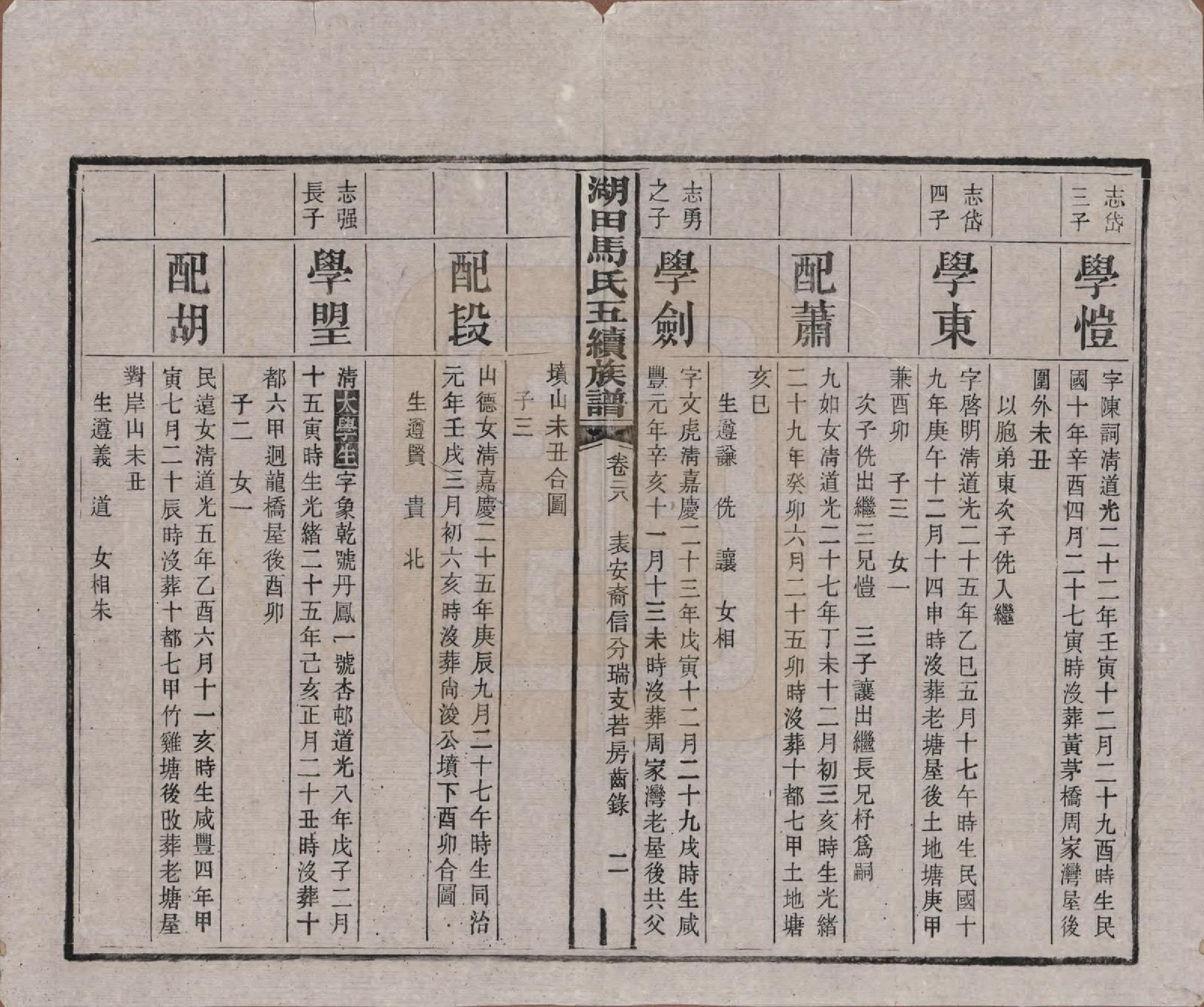 GTJP1060.马.湖南.湖田马氏五修族谱.民国23年[1934]_028.pdf_第2页