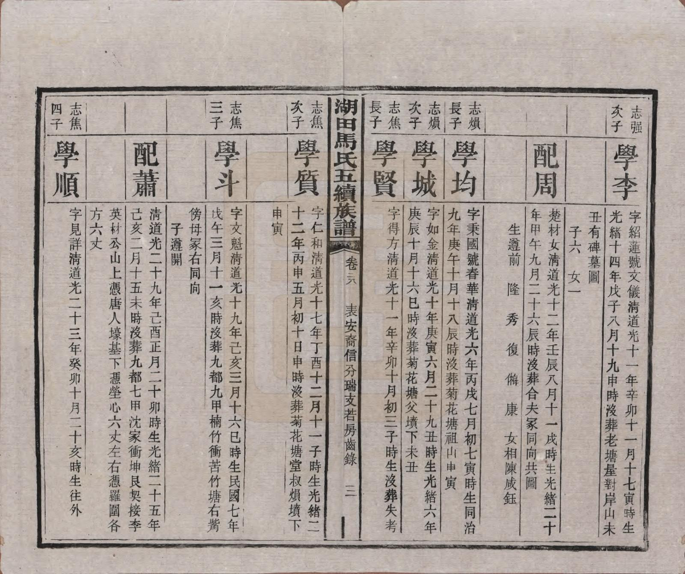 GTJP1060.马.湖南.湖田马氏五修族谱.民国23年[1934]_028.pdf_第3页