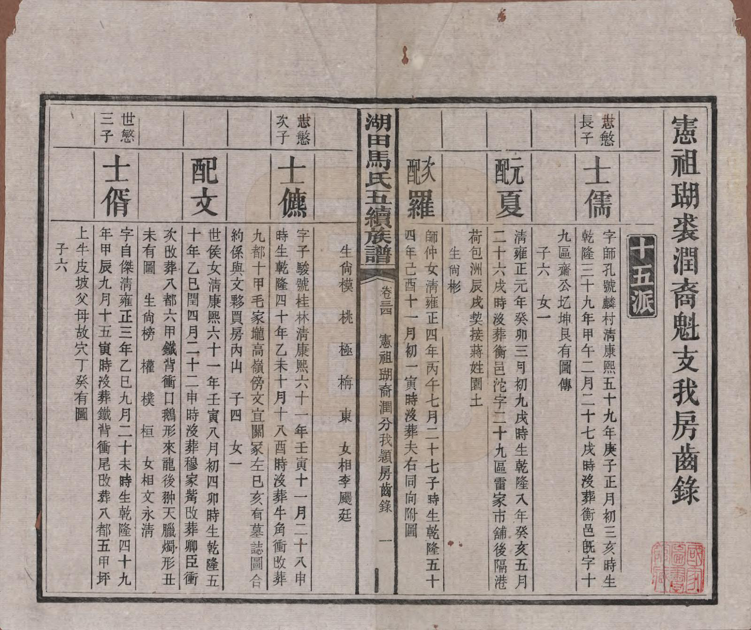 GTJP1060.马.湖南.湖田马氏五修族谱.民国23年[1934]_034.pdf_第1页