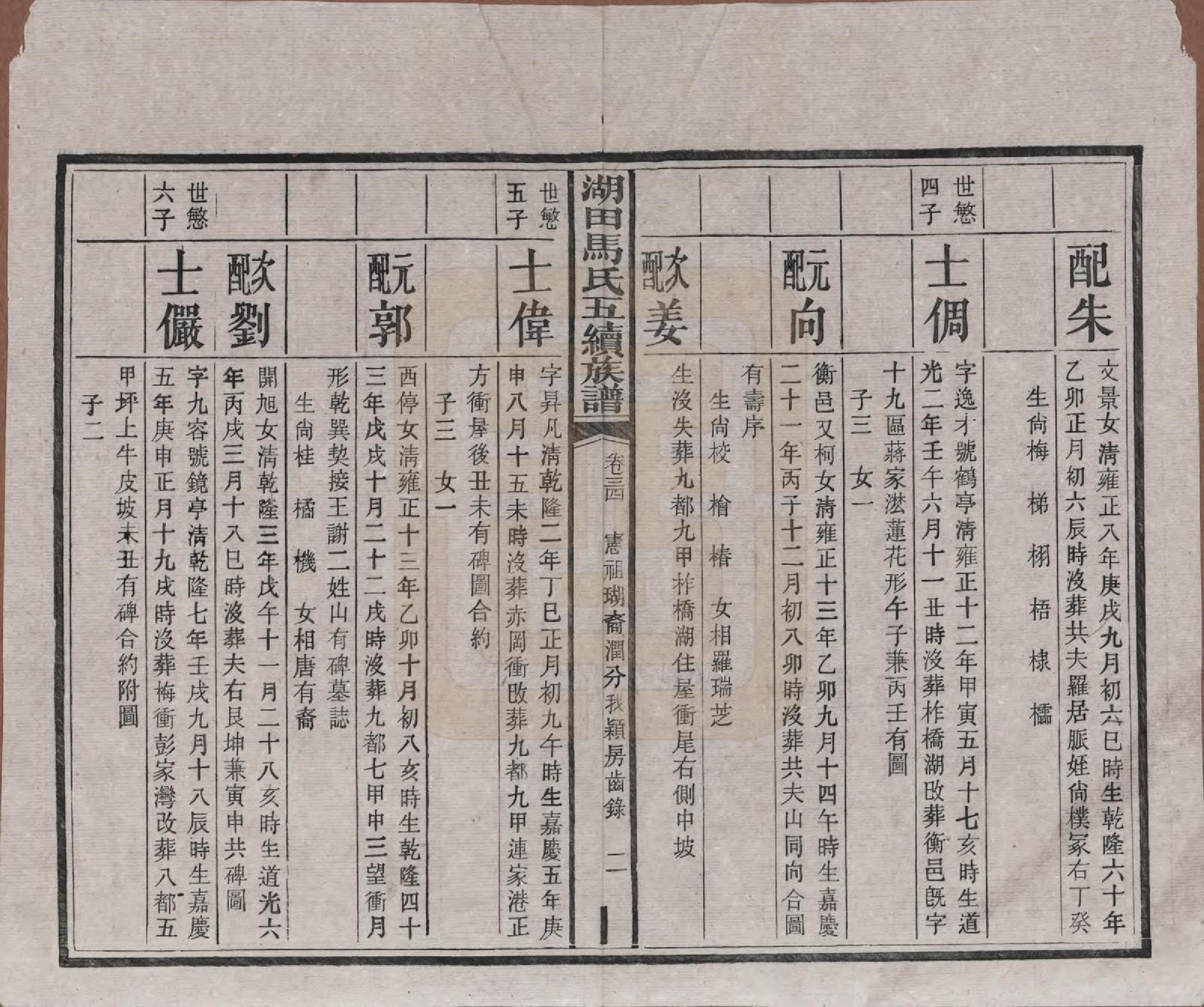 GTJP1060.马.湖南.湖田马氏五修族谱.民国23年[1934]_034.pdf_第2页