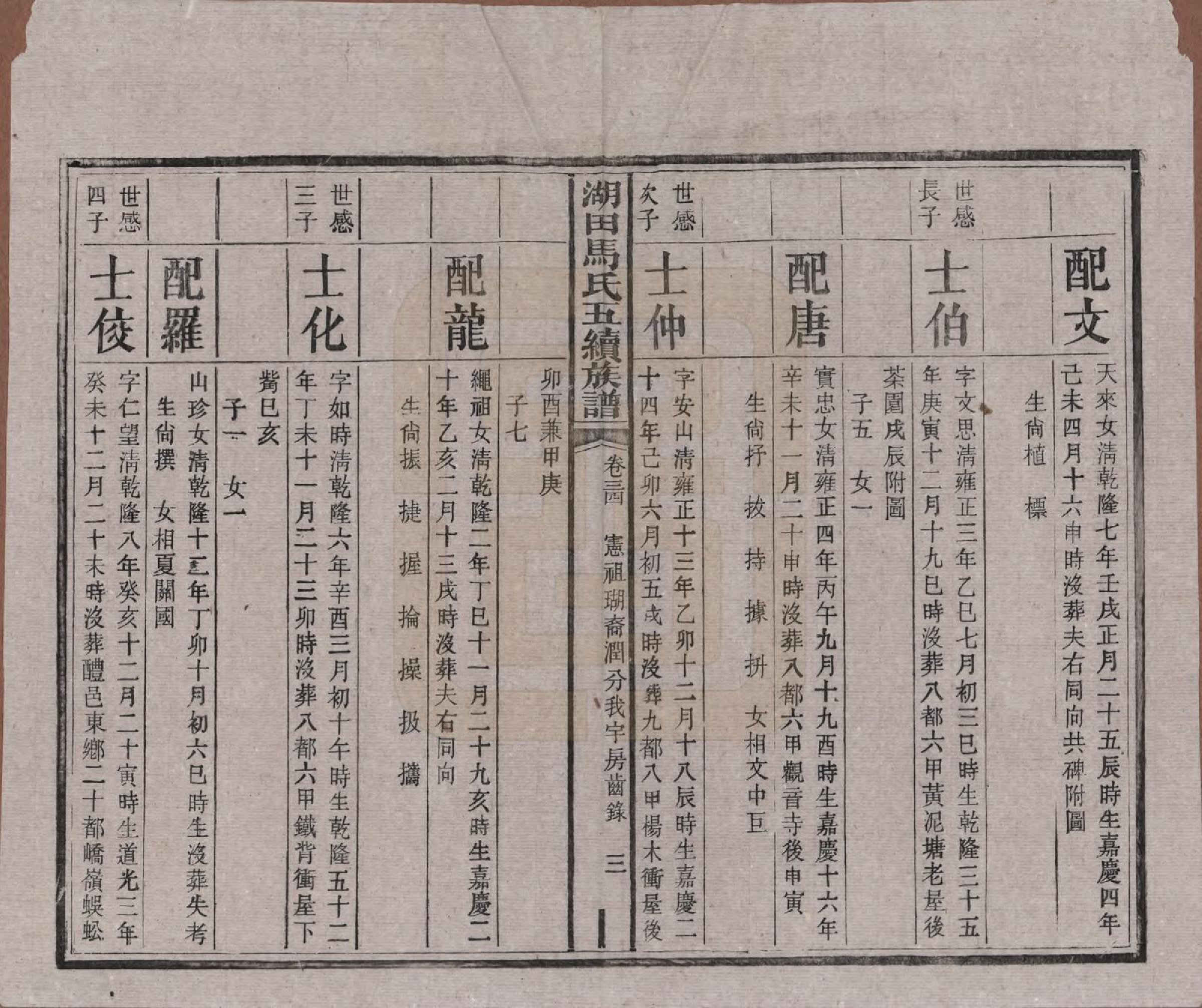 GTJP1060.马.湖南.湖田马氏五修族谱.民国23年[1934]_034.pdf_第3页