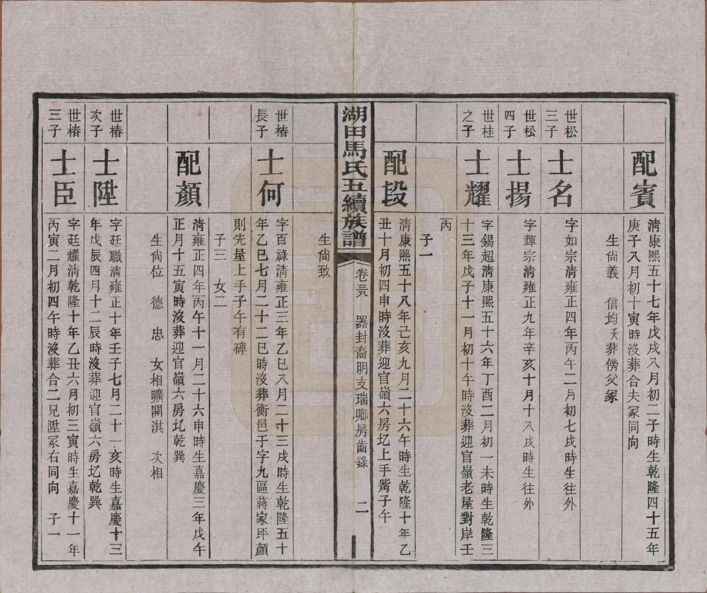 GTJP1060.马.湖南.湖田马氏五修族谱.民国23年[1934]_038.pdf_第2页