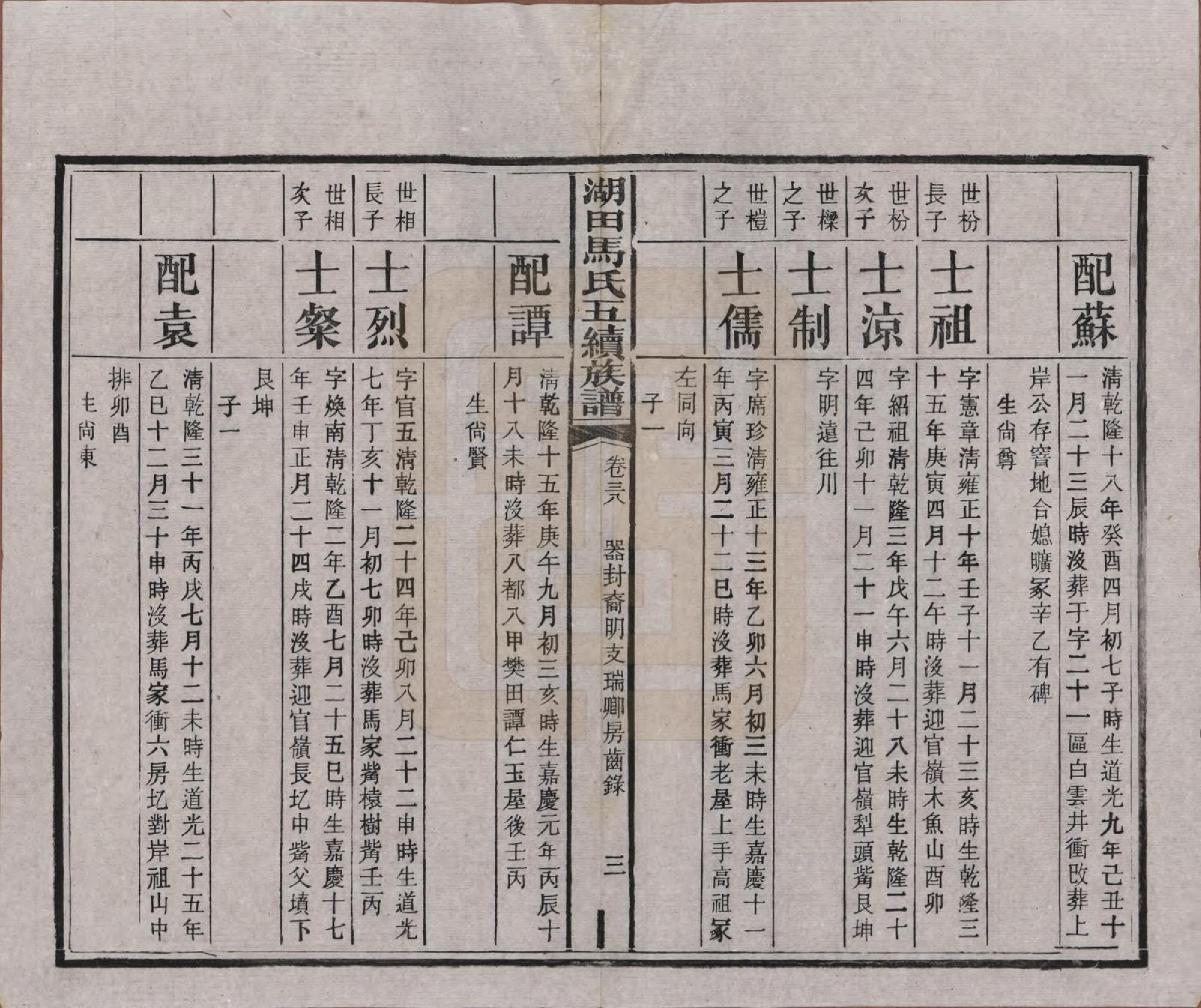 GTJP1060.马.湖南.湖田马氏五修族谱.民国23年[1934]_038.pdf_第3页