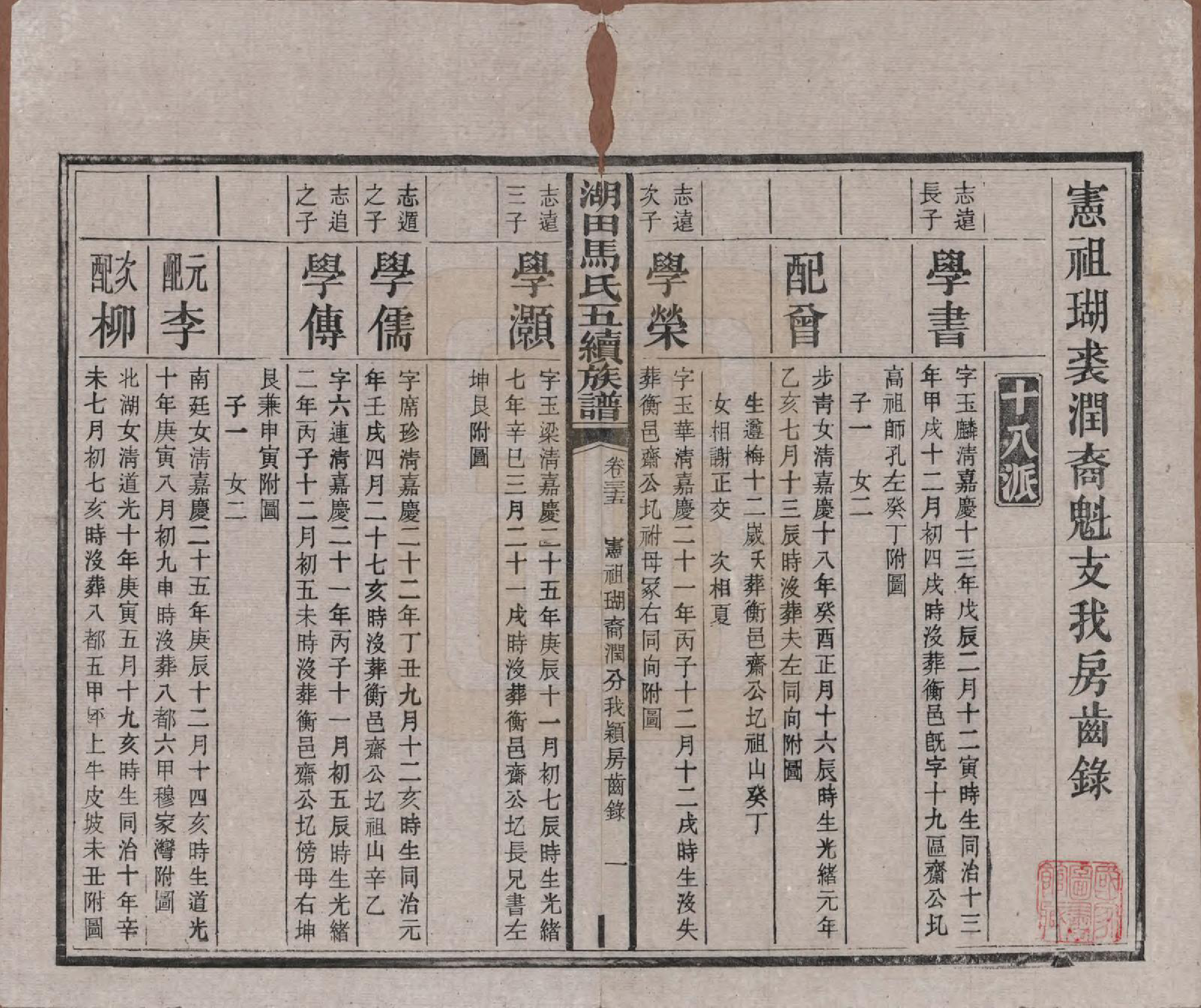 GTJP1060.马.湖南.湖田马氏五修族谱.民国23年[1934]_035.pdf_第1页