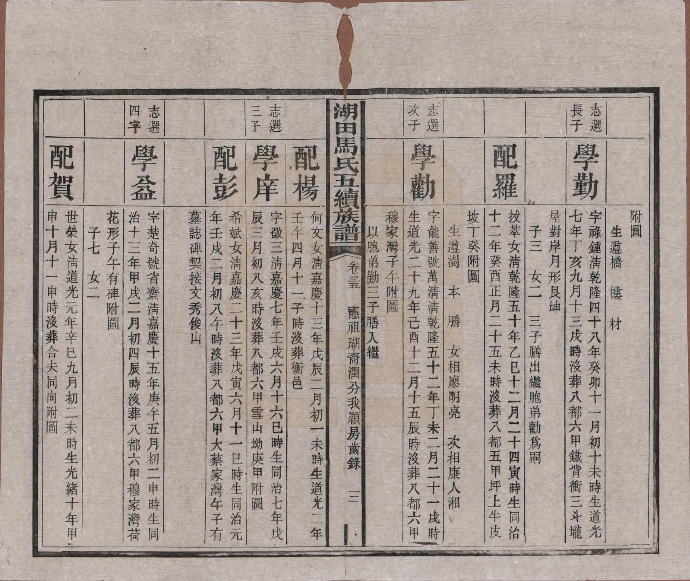 GTJP1060.马.湖南.湖田马氏五修族谱.民国23年[1934]_035.pdf_第3页