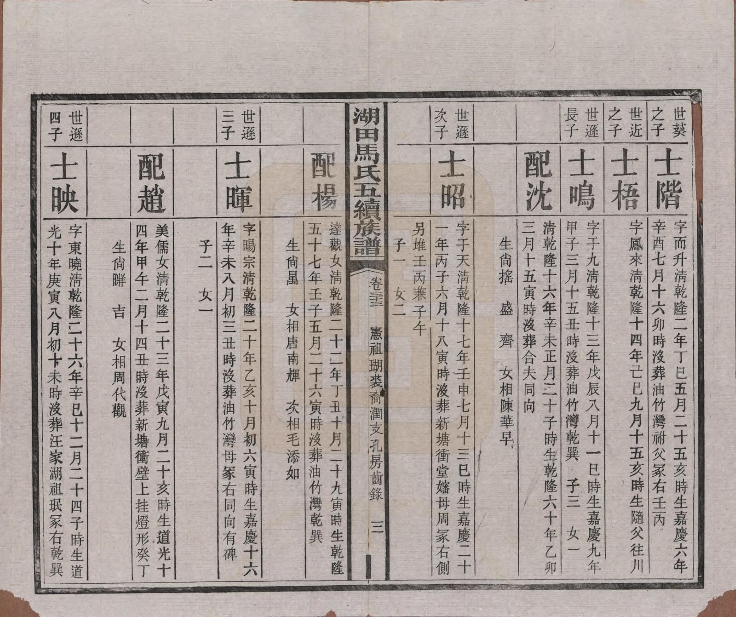 GTJP1060.马.湖南.湖田马氏五修族谱.民国23年[1934]_033.pdf_第3页