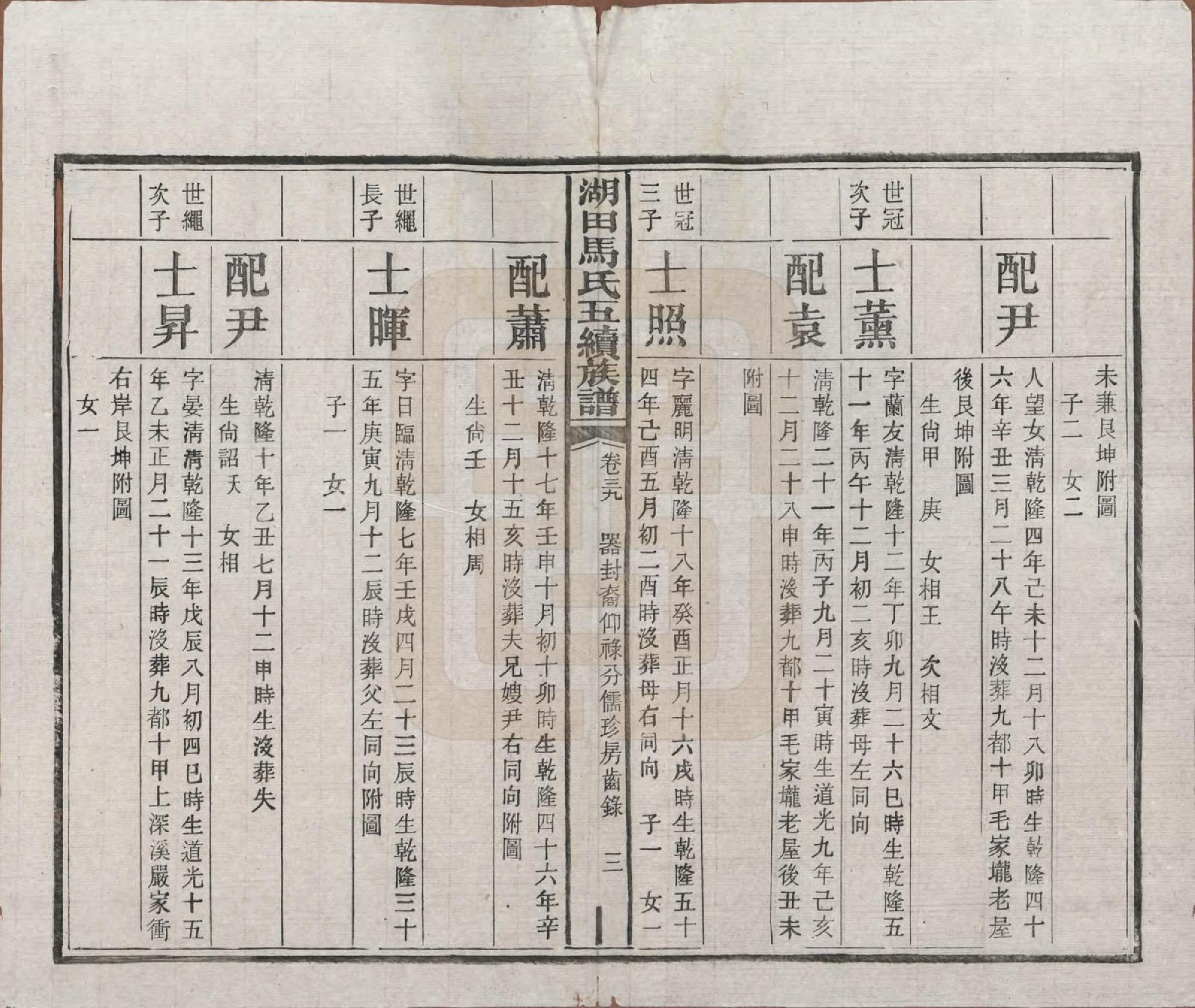 GTJP1060.马.湖南.湖田马氏五修族谱.民国23年[1934]_039.pdf_第3页