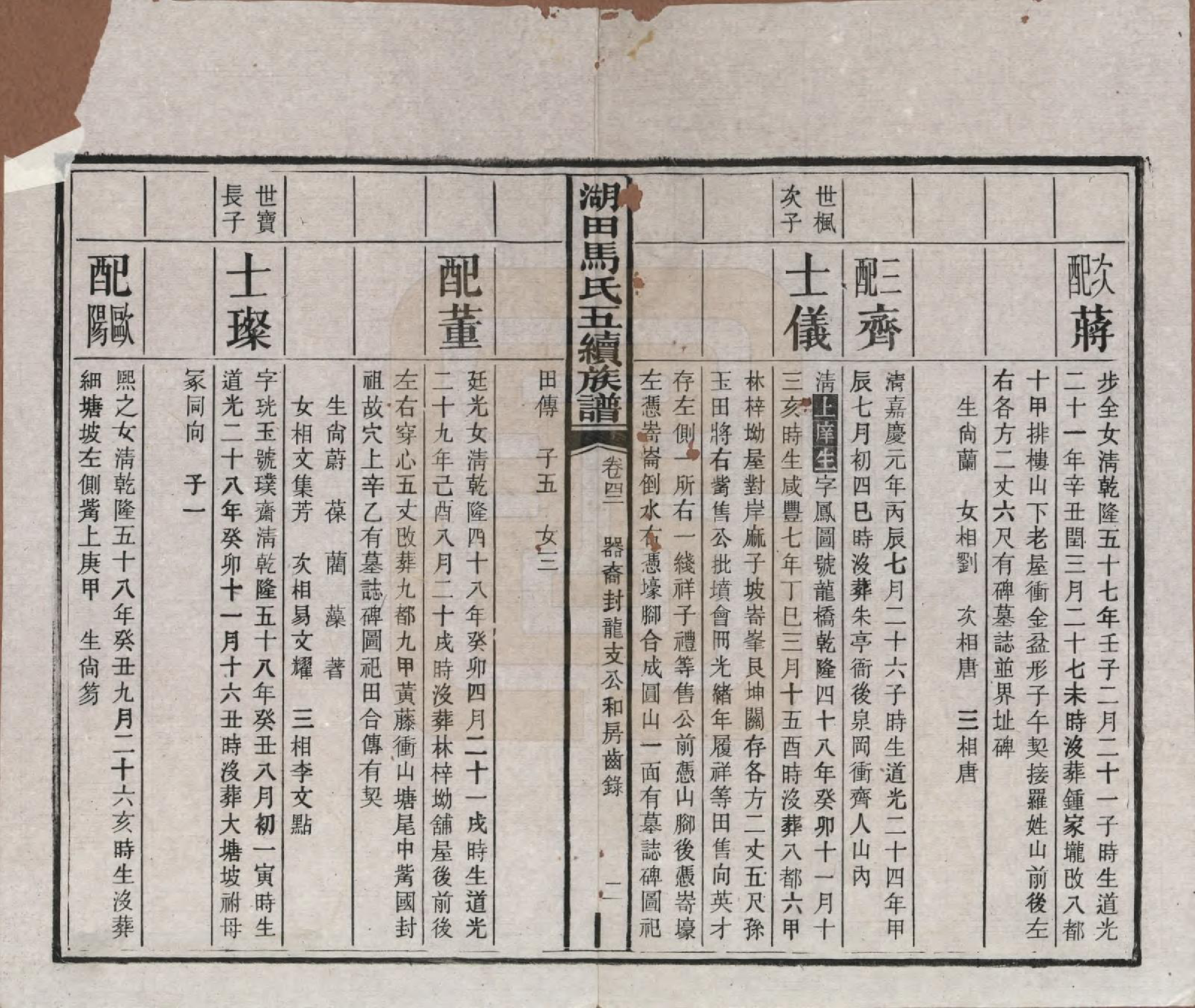 GTJP1060.马.湖南.湖田马氏五修族谱.民国23年[1934]_042.pdf_第2页