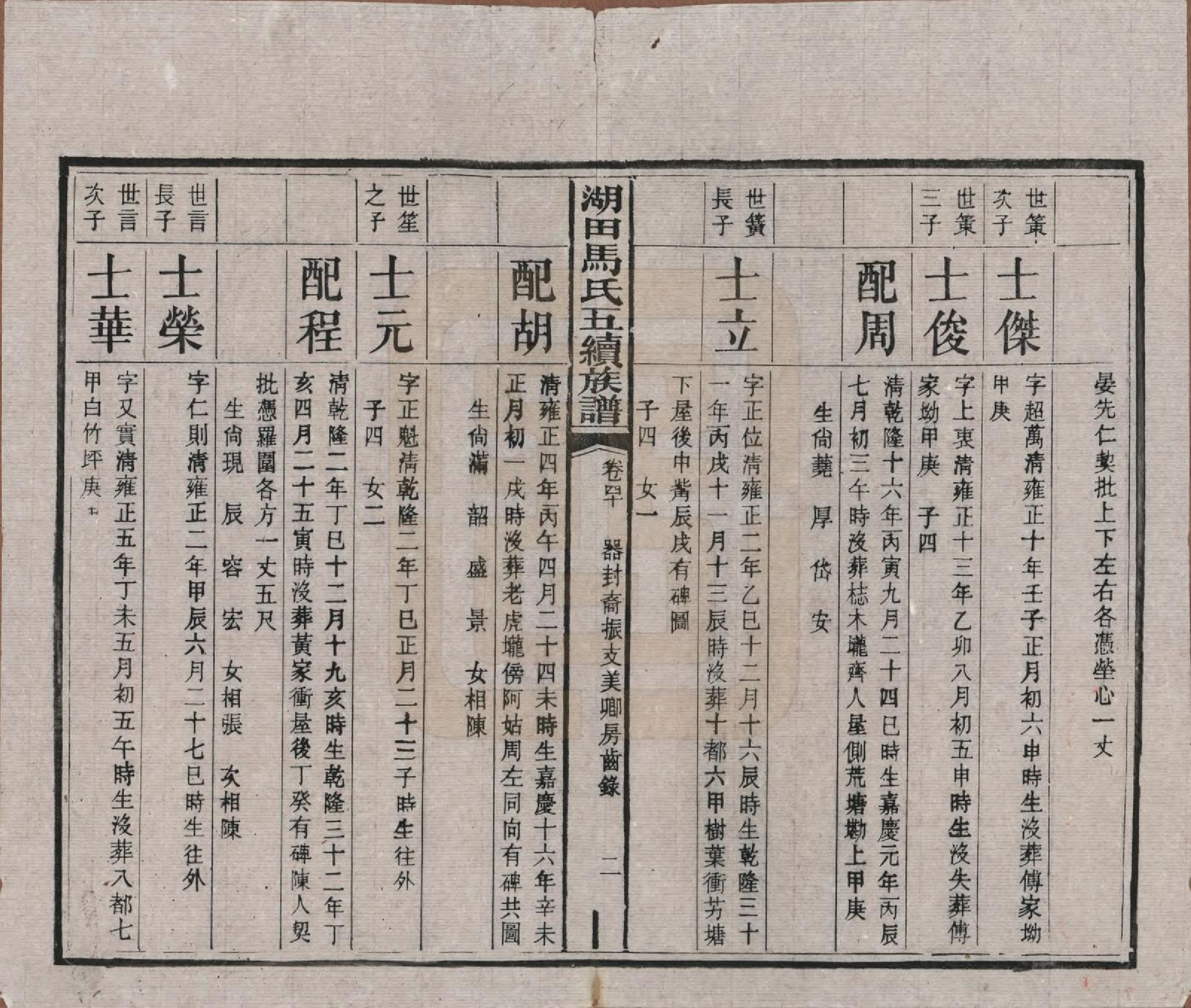 GTJP1060.马.湖南.湖田马氏五修族谱.民国23年[1934]_040.pdf_第2页