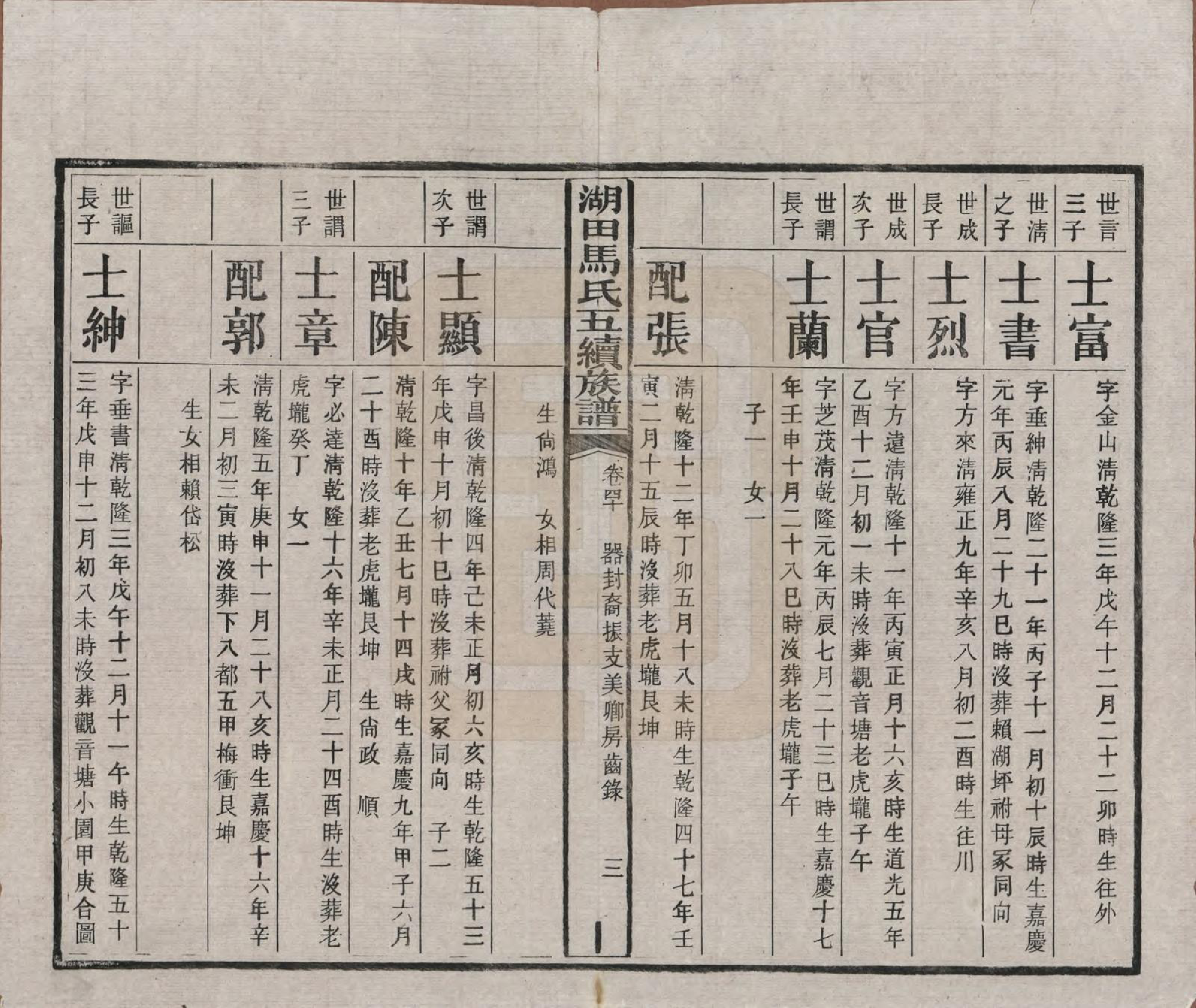 GTJP1060.马.湖南.湖田马氏五修族谱.民国23年[1934]_040.pdf_第3页