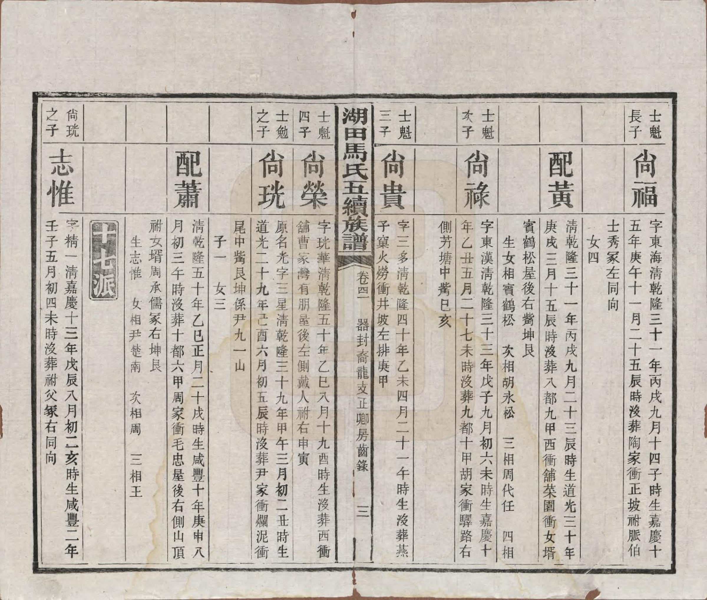 GTJP1060.马.湖南.湖田马氏五修族谱.民国23年[1934]_041.pdf_第3页