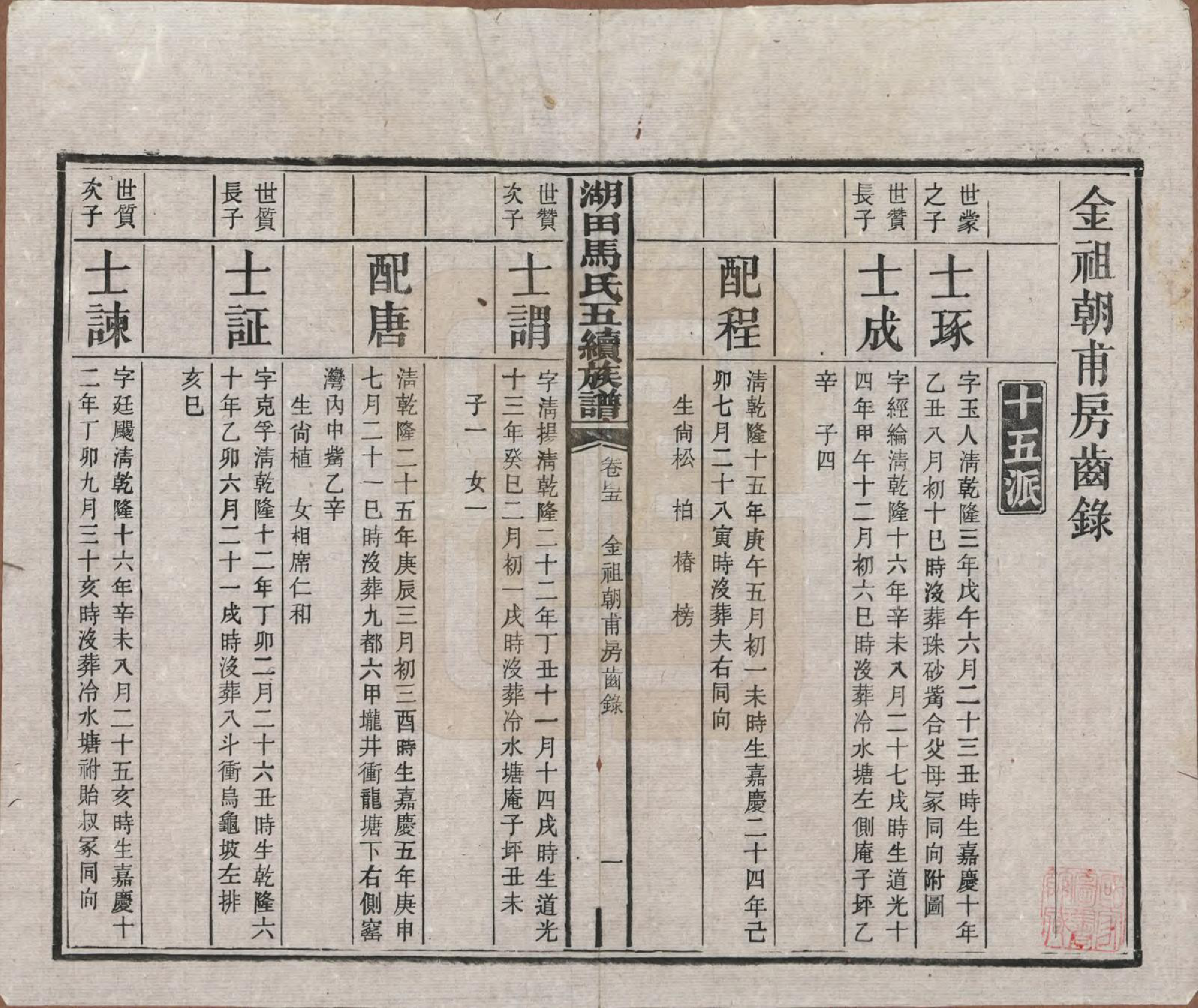 GTJP1060.马.湖南.湖田马氏五修族谱.民国23年[1934]_045.pdf_第1页